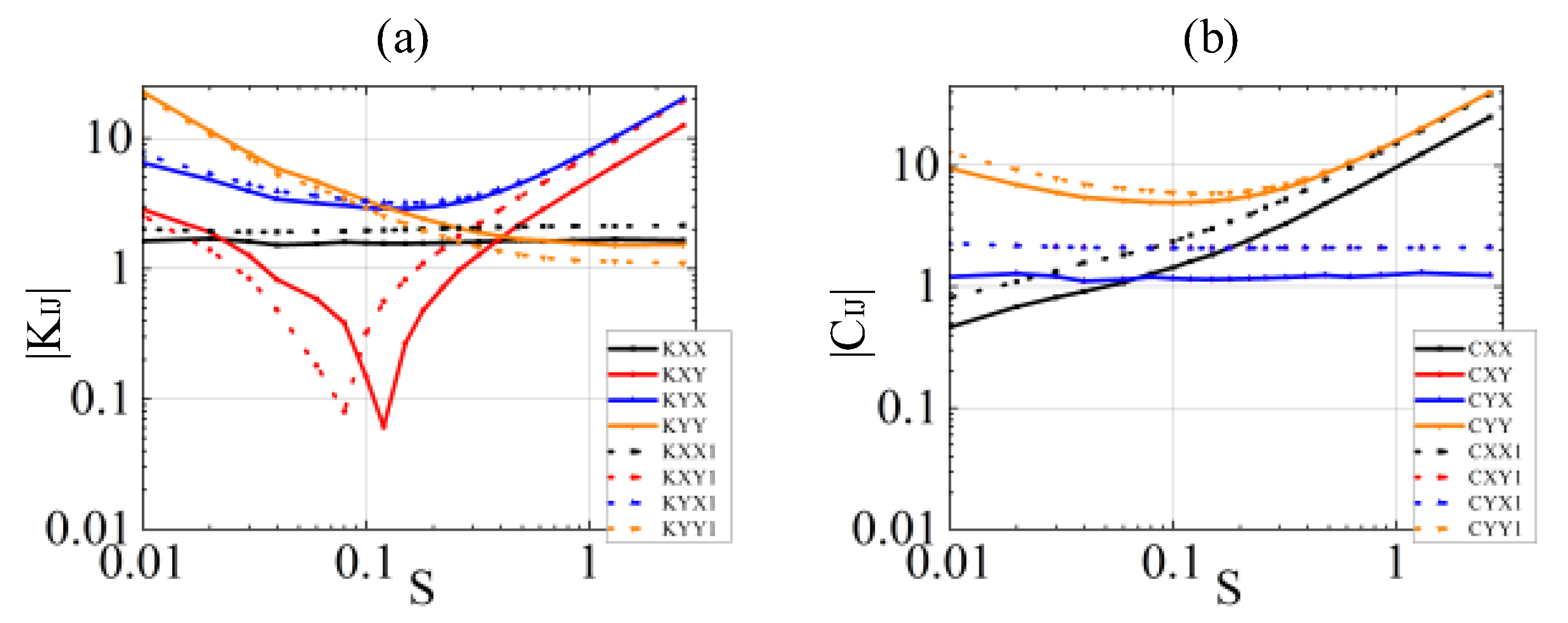 Machines 13 00444 g009