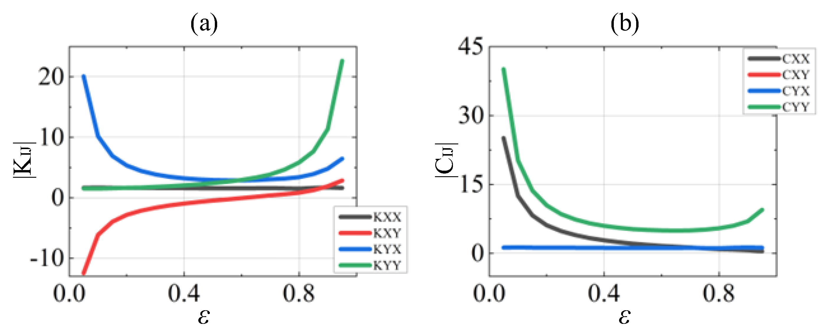 Machines 13 00444 g012