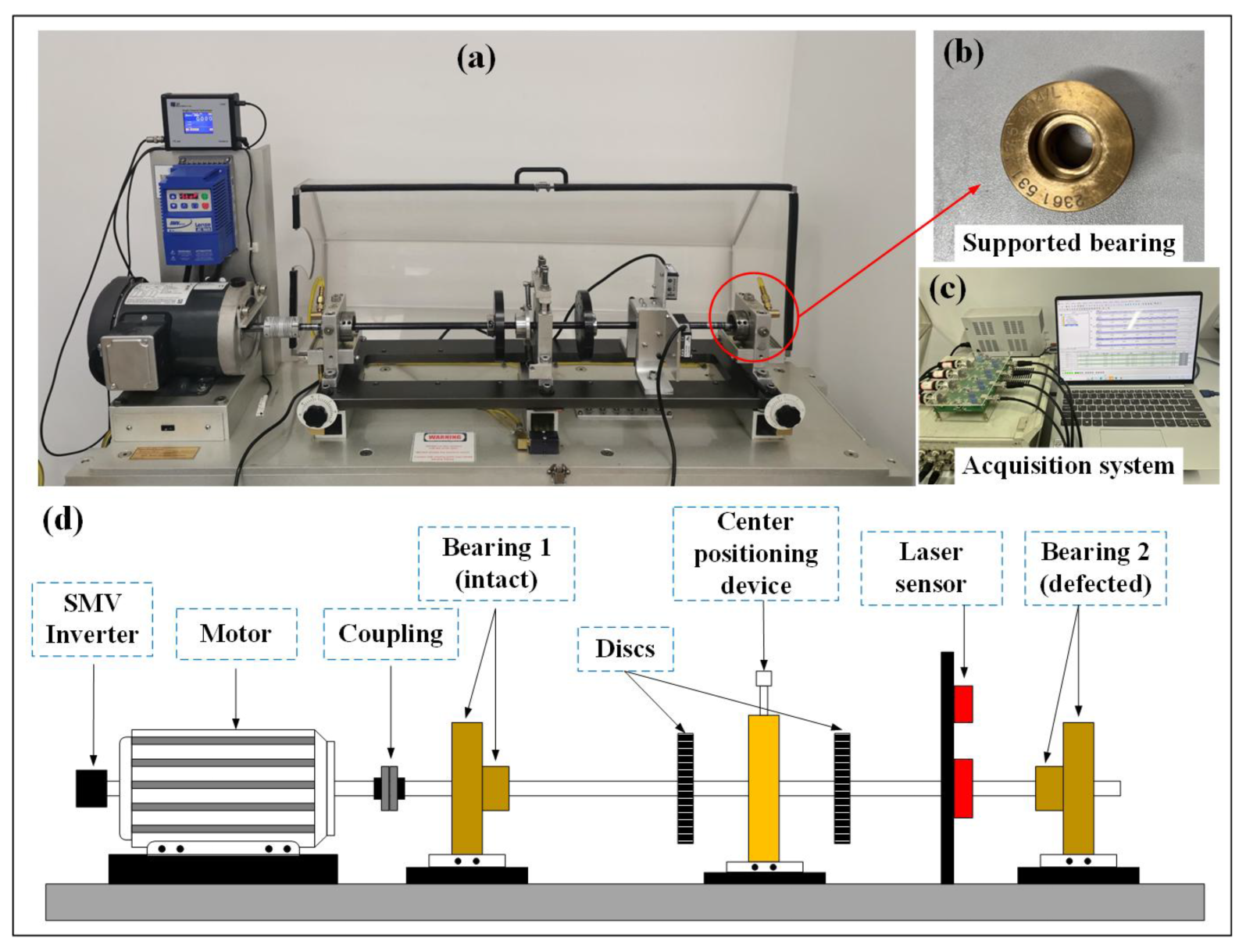 Machines 13 00444 g020