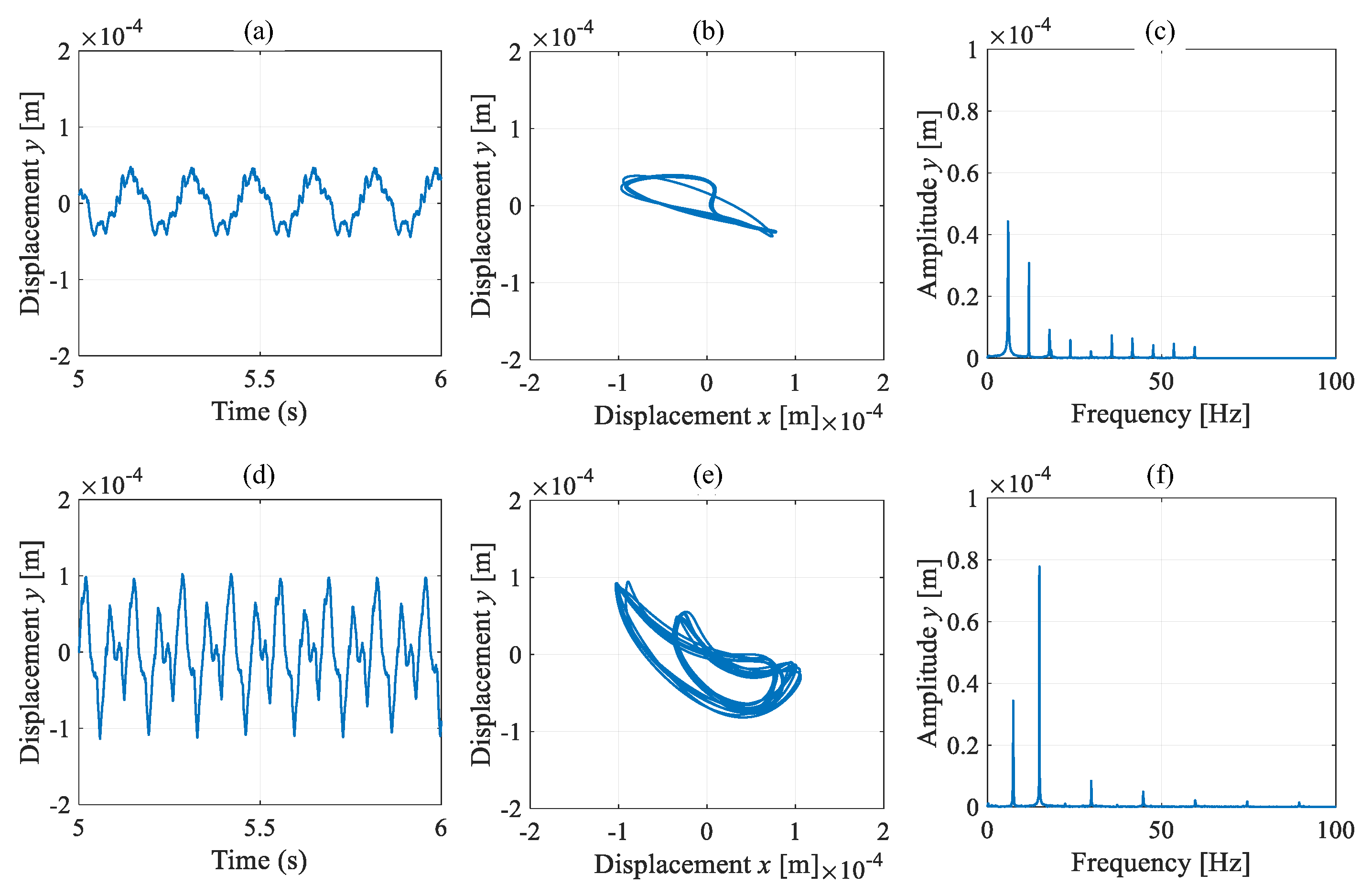 Machines 13 00444 g022