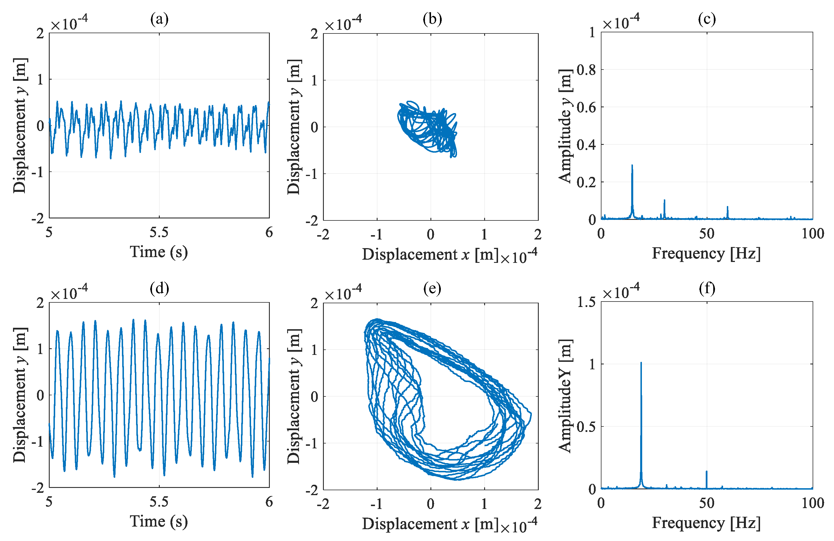 Machines 13 00444 g023