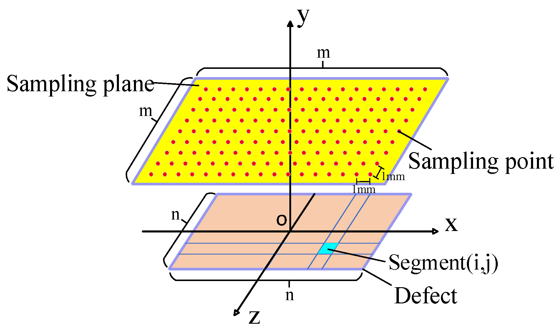Machines 13 00446 g004