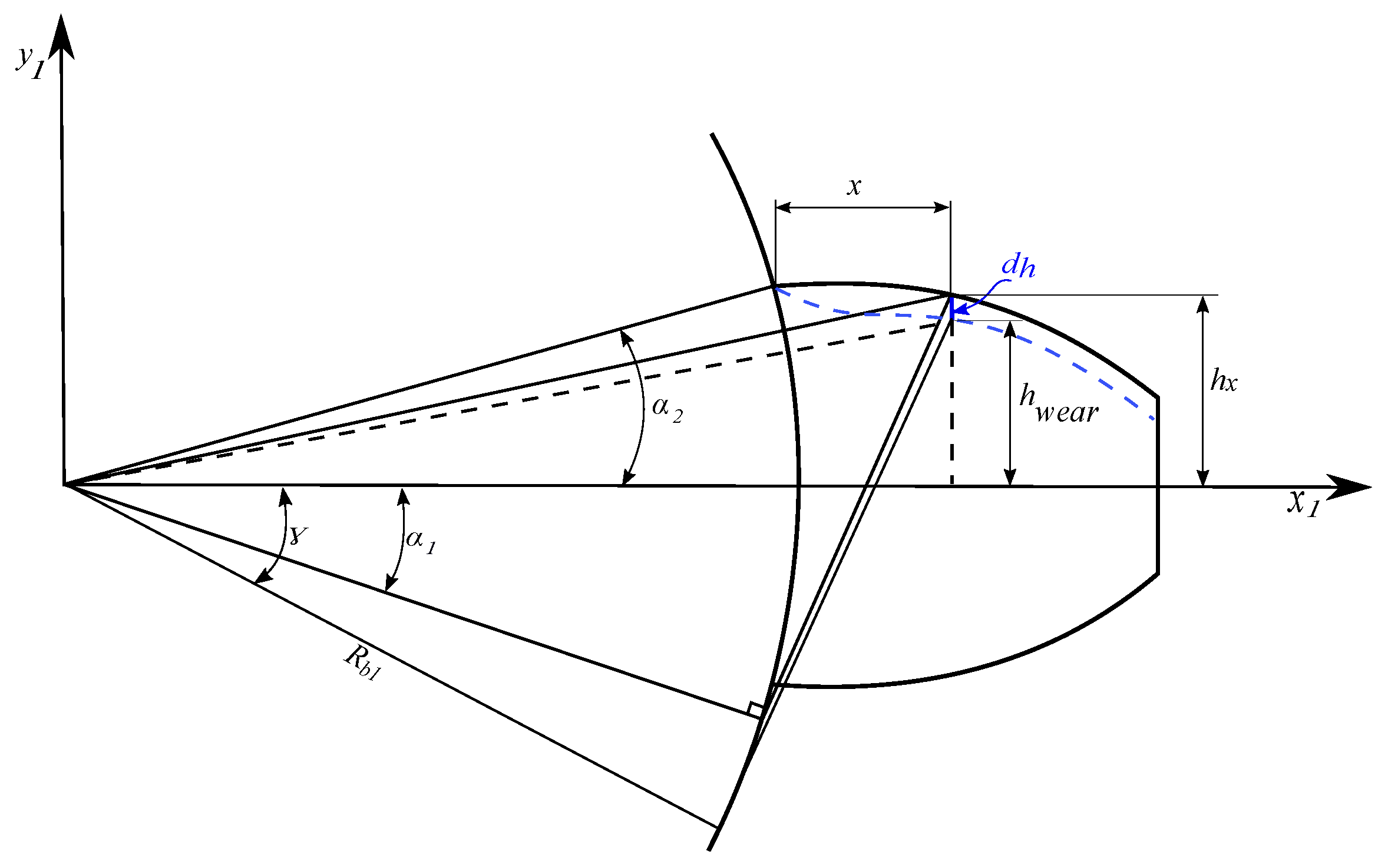Machines 13 00447 g006