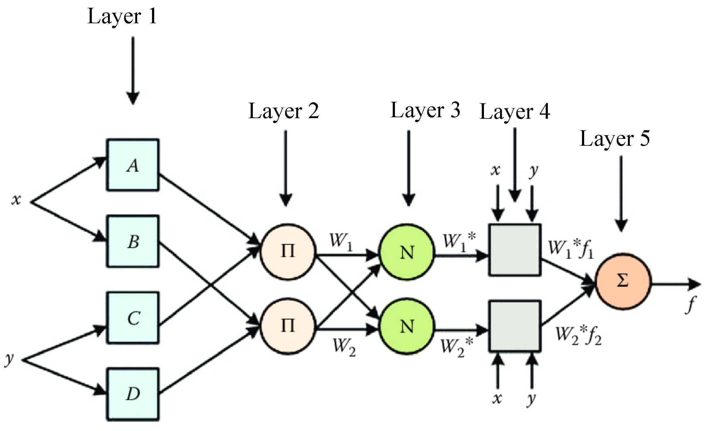 Machines 13 00447 g015
