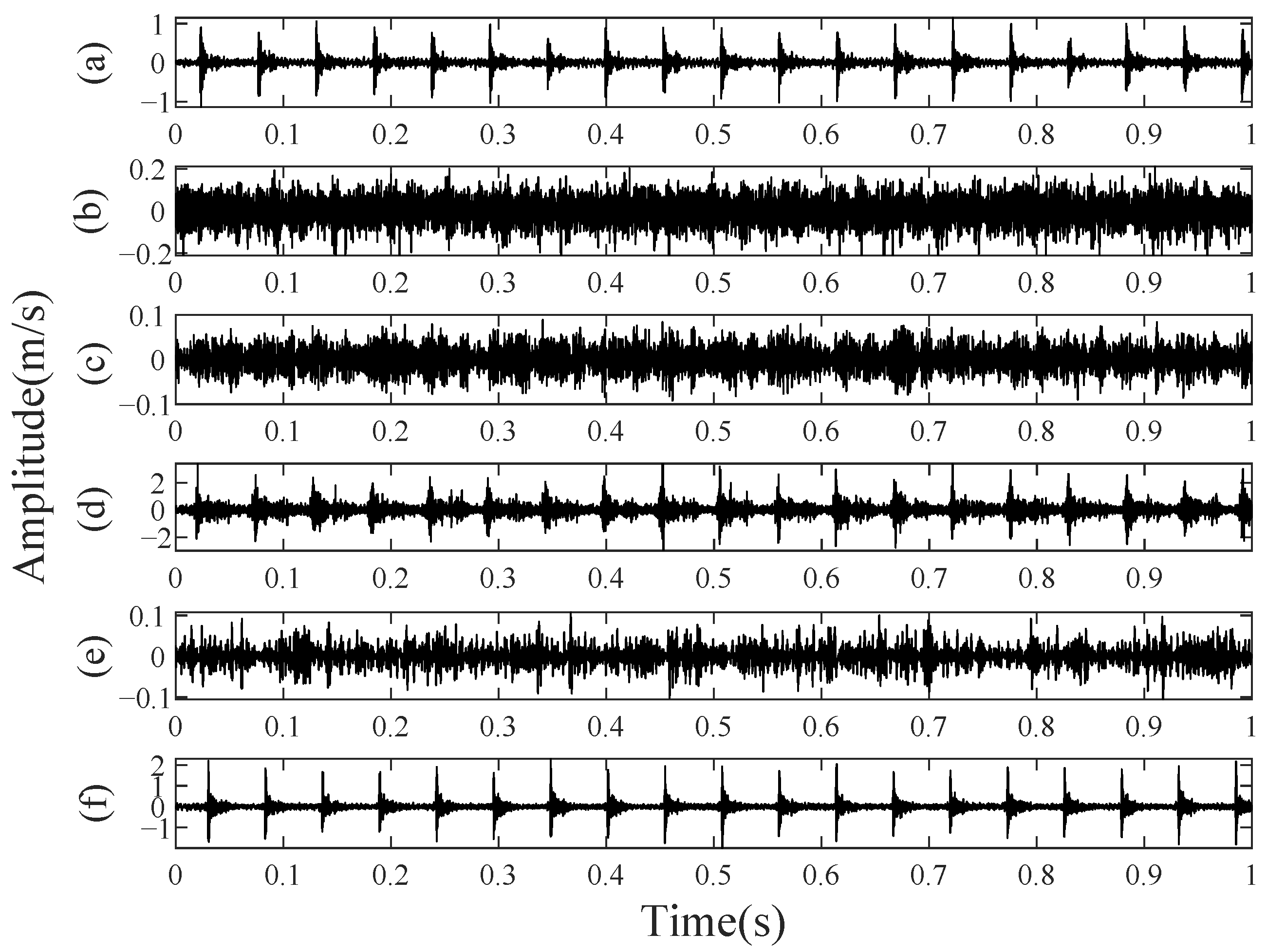 Machines 13 00447 g020