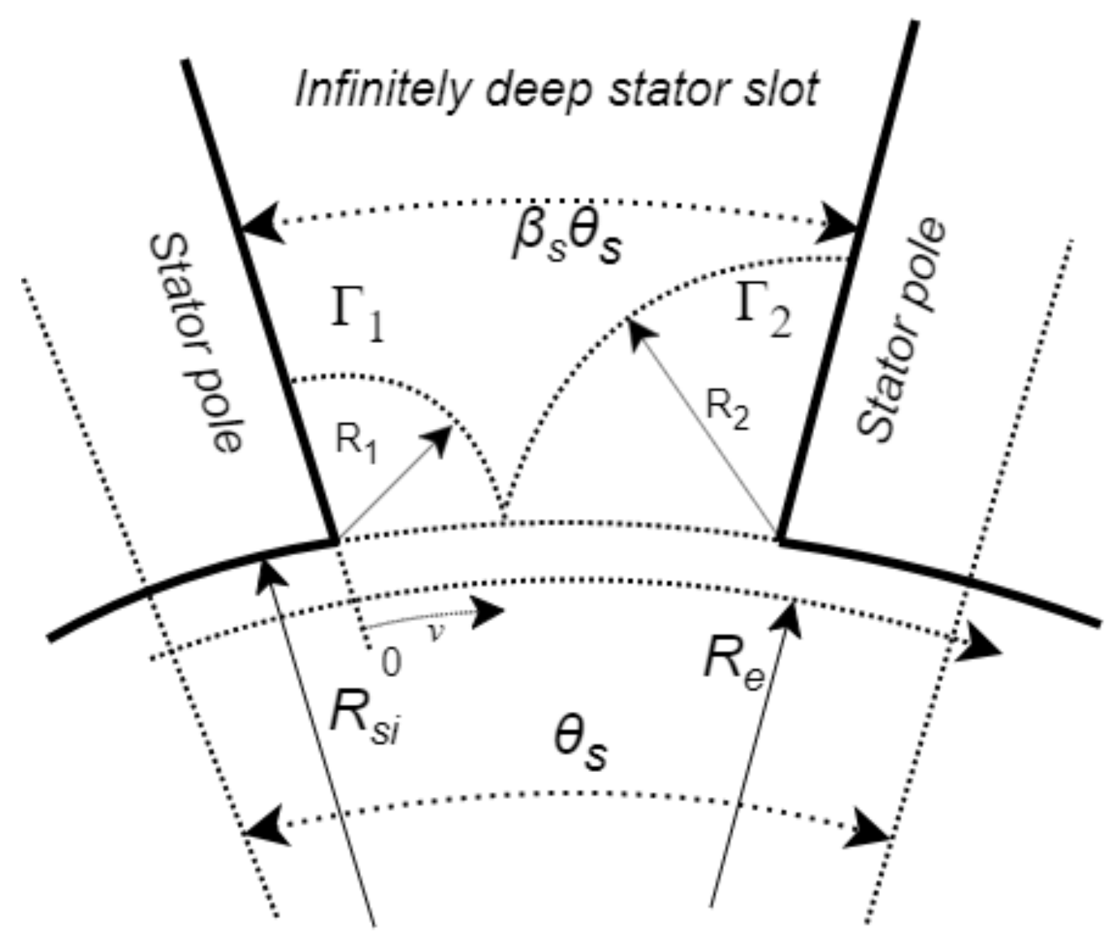 Machines 13 00449 g002