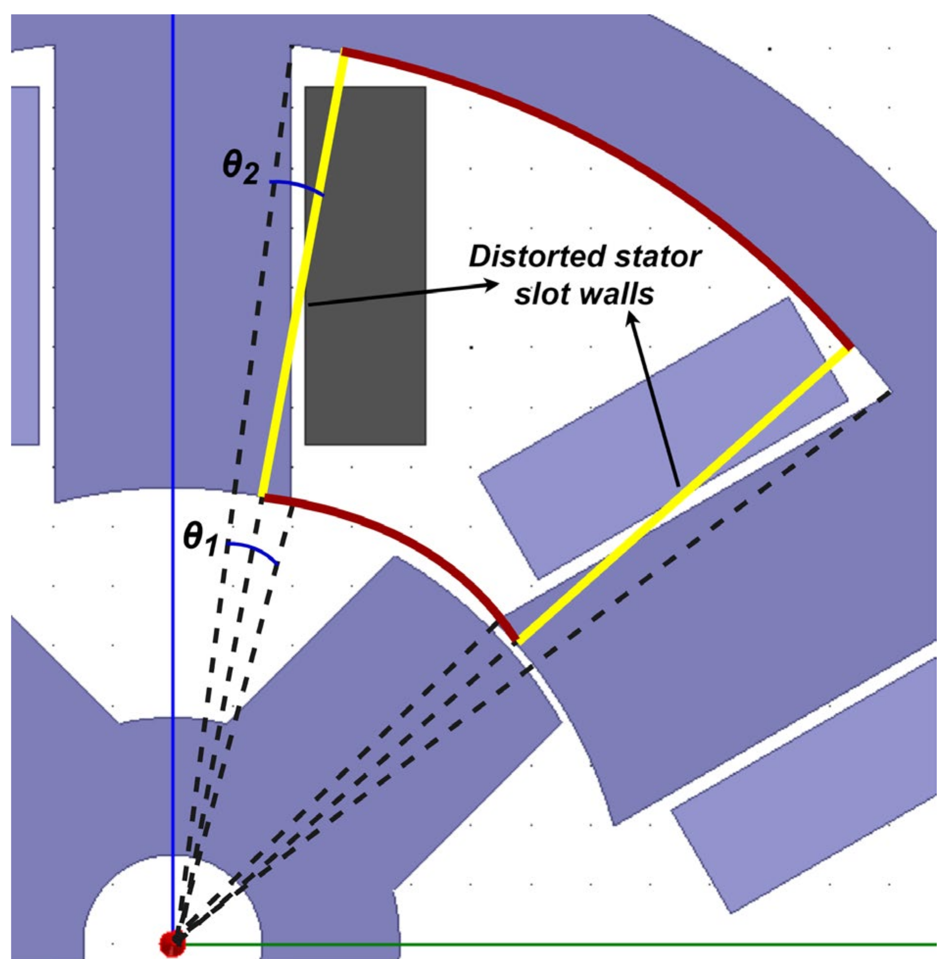 Machines 13 00449 g007