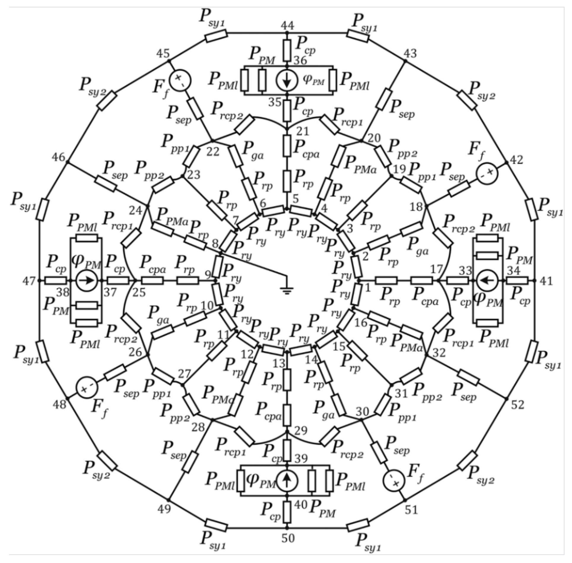 Machines 13 00449 g009