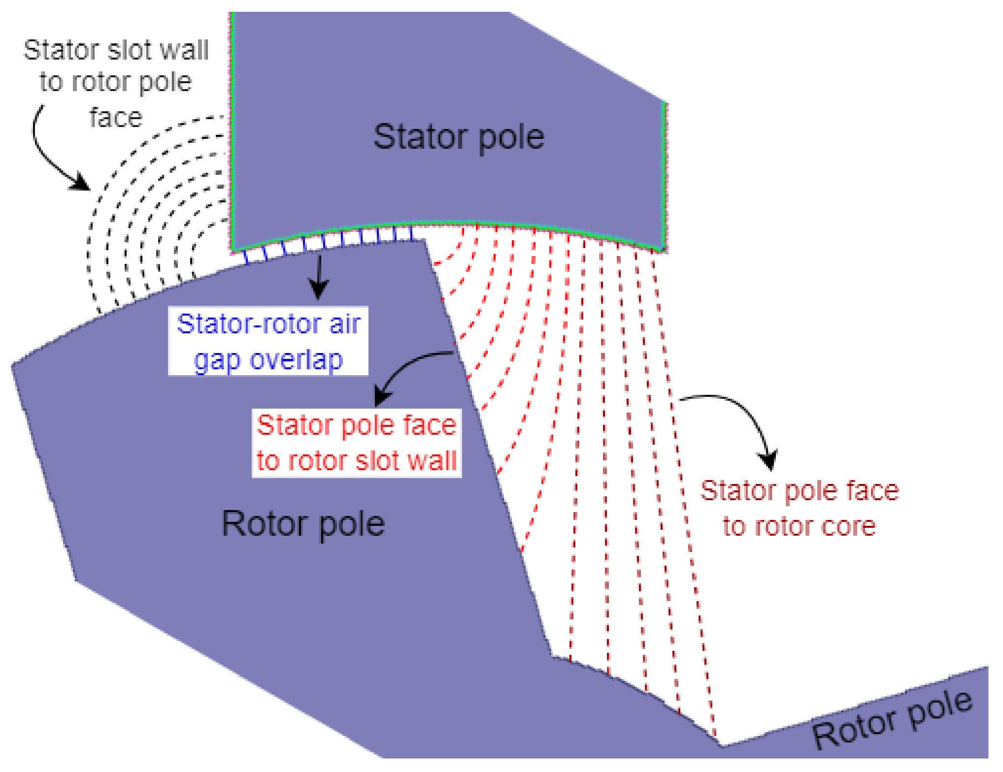 Machines 13 00449 g014