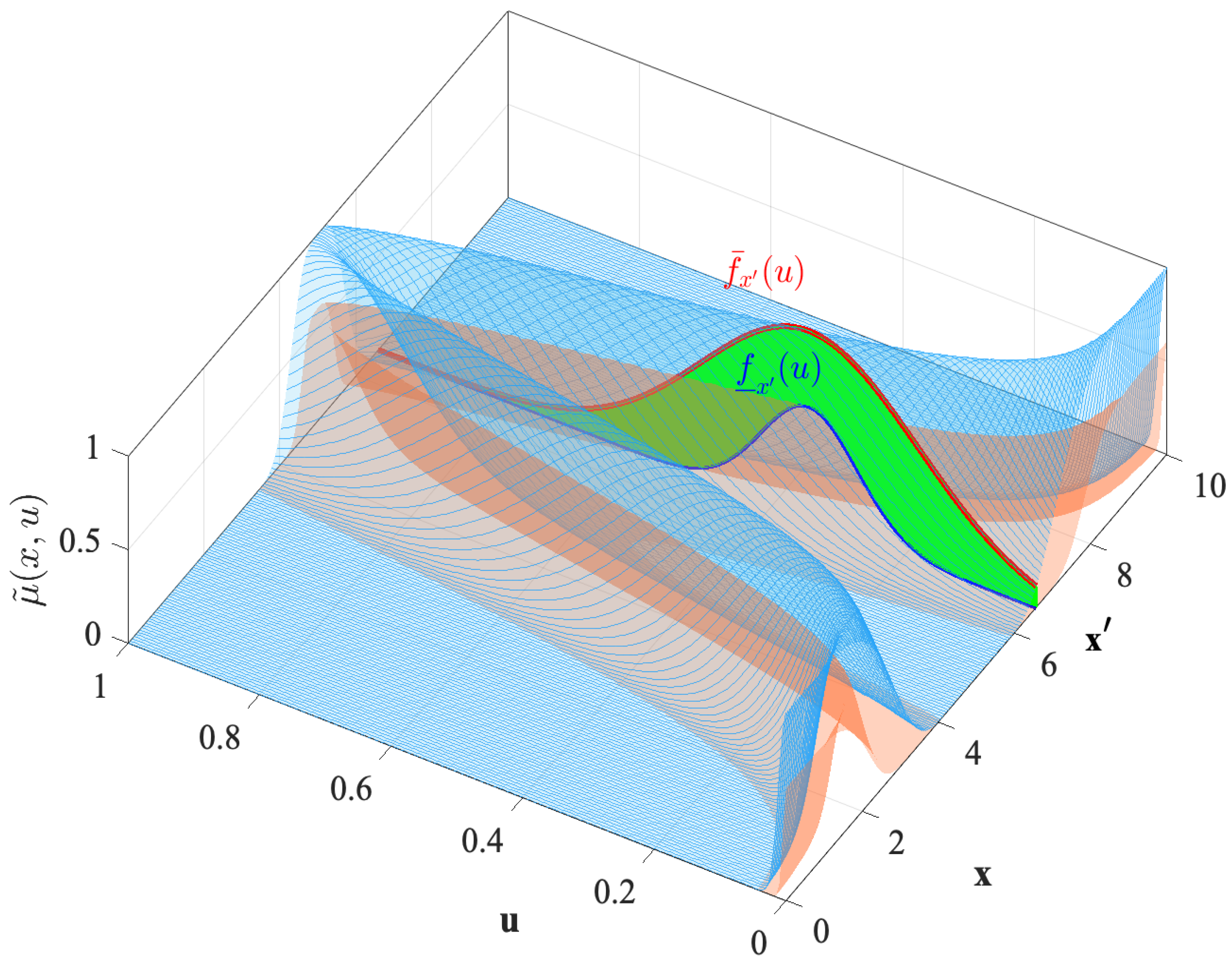 Machines 13 00450 g001