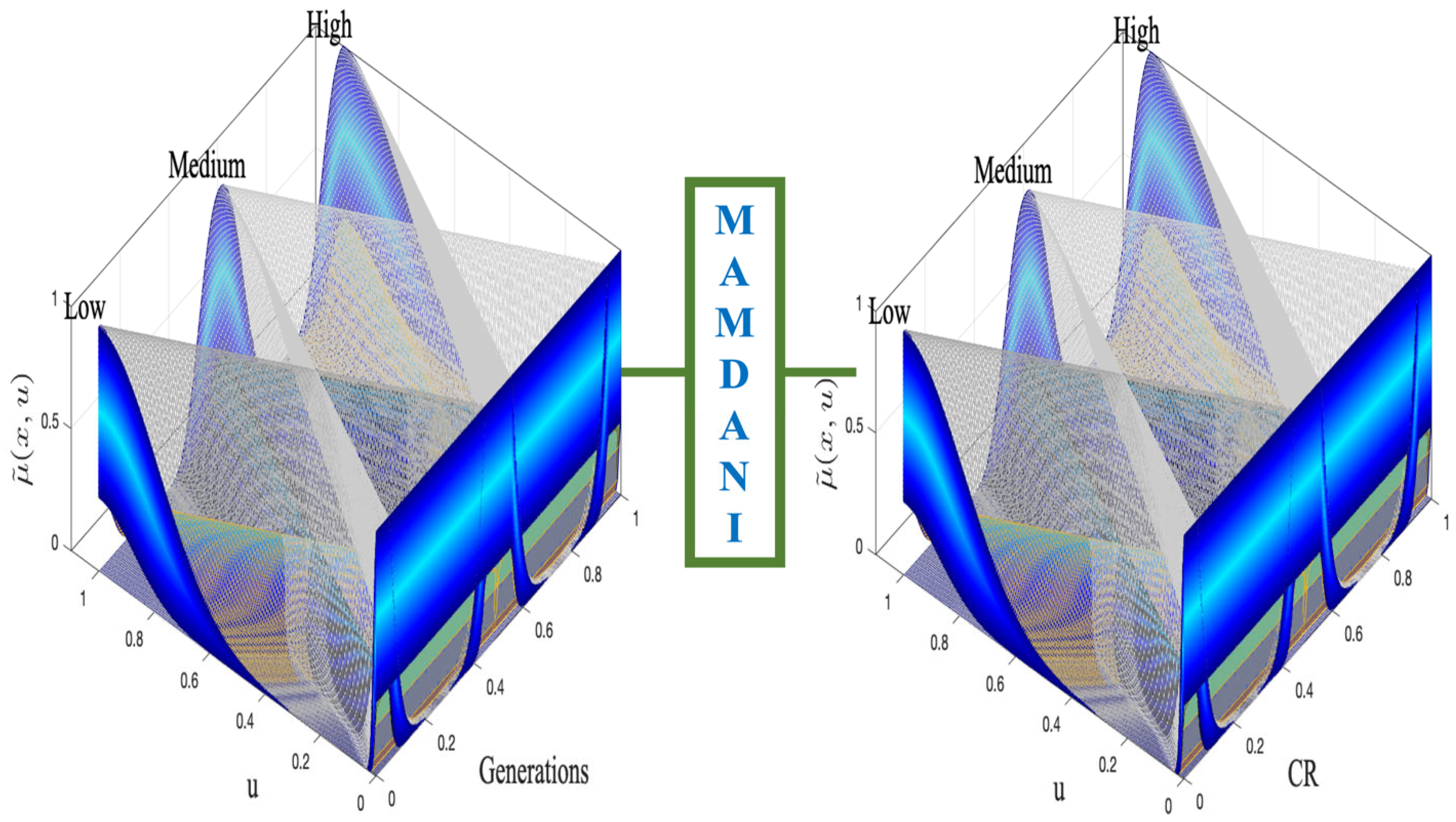 Machines 13 00450 g009