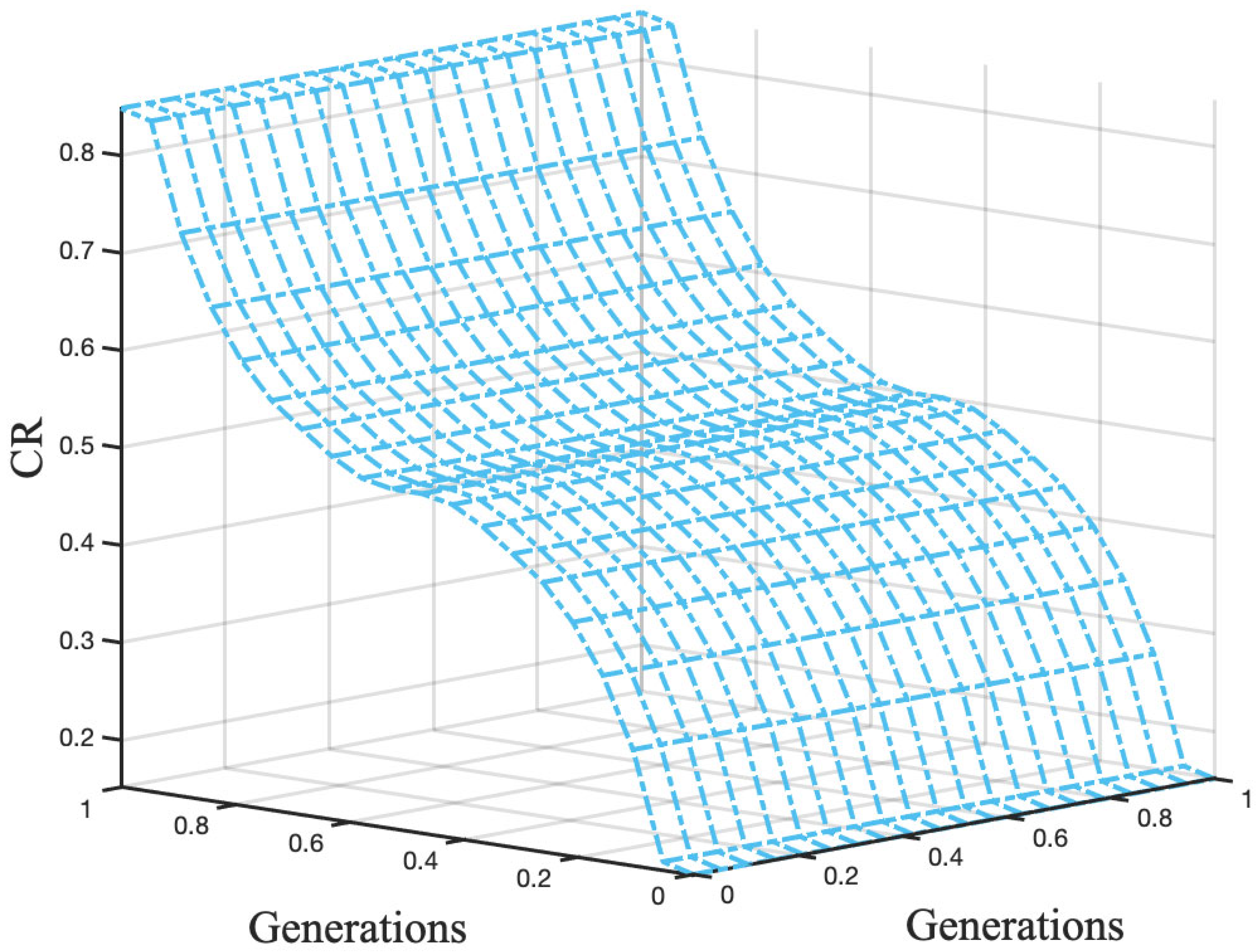 Machines 13 00450 g010