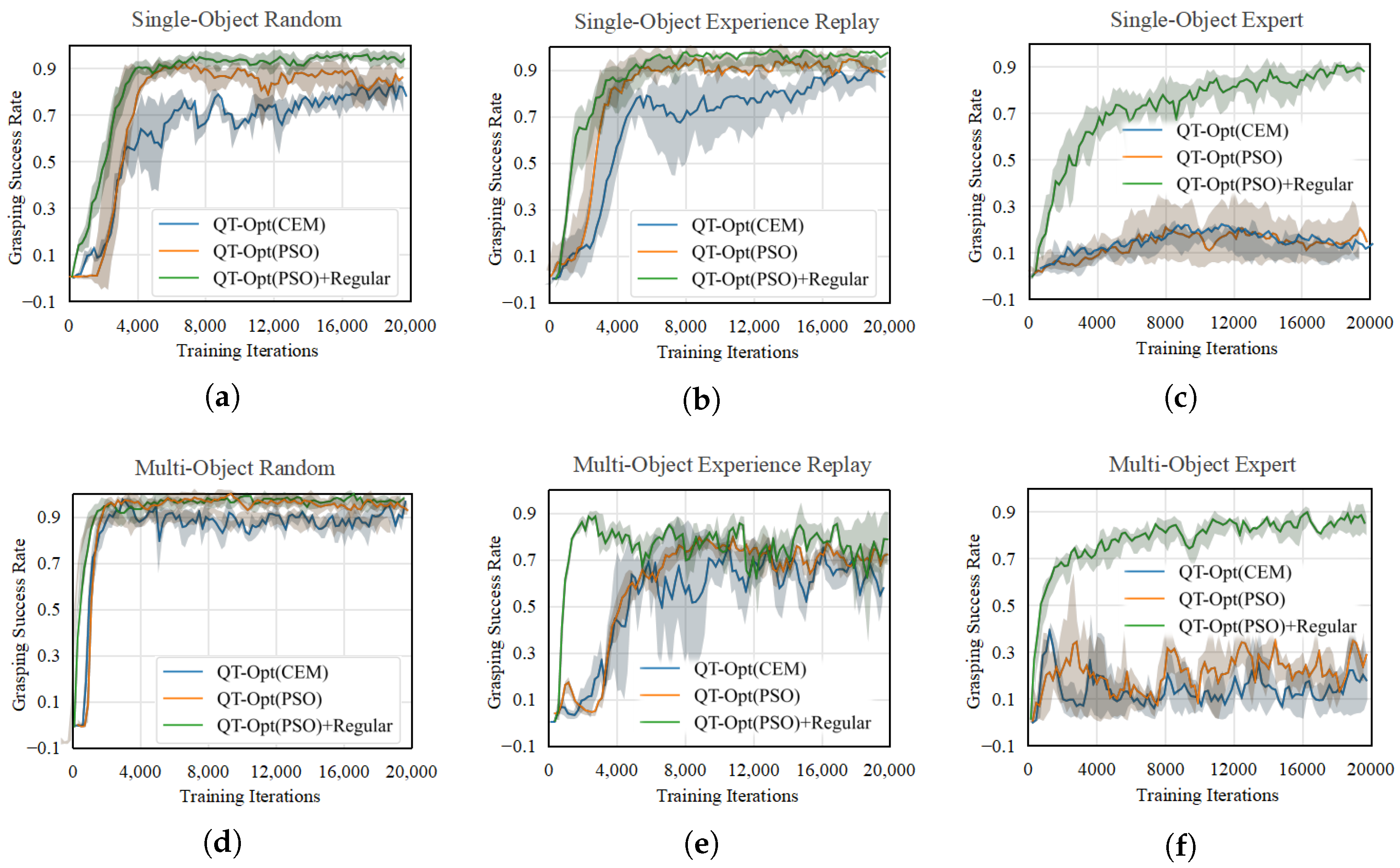 Machines 13 00451 g007