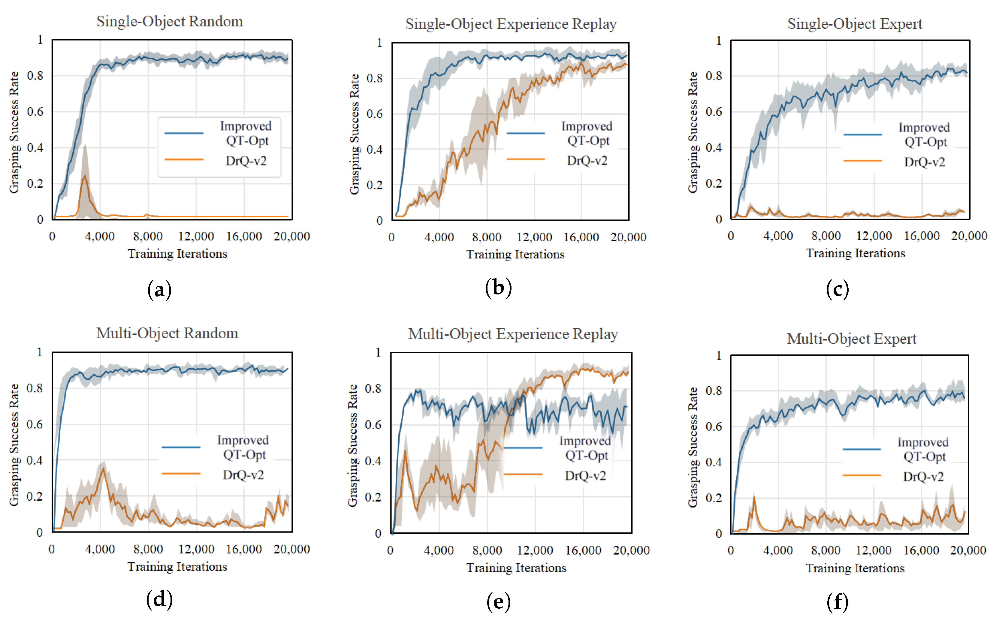 Machines 13 00451 g008