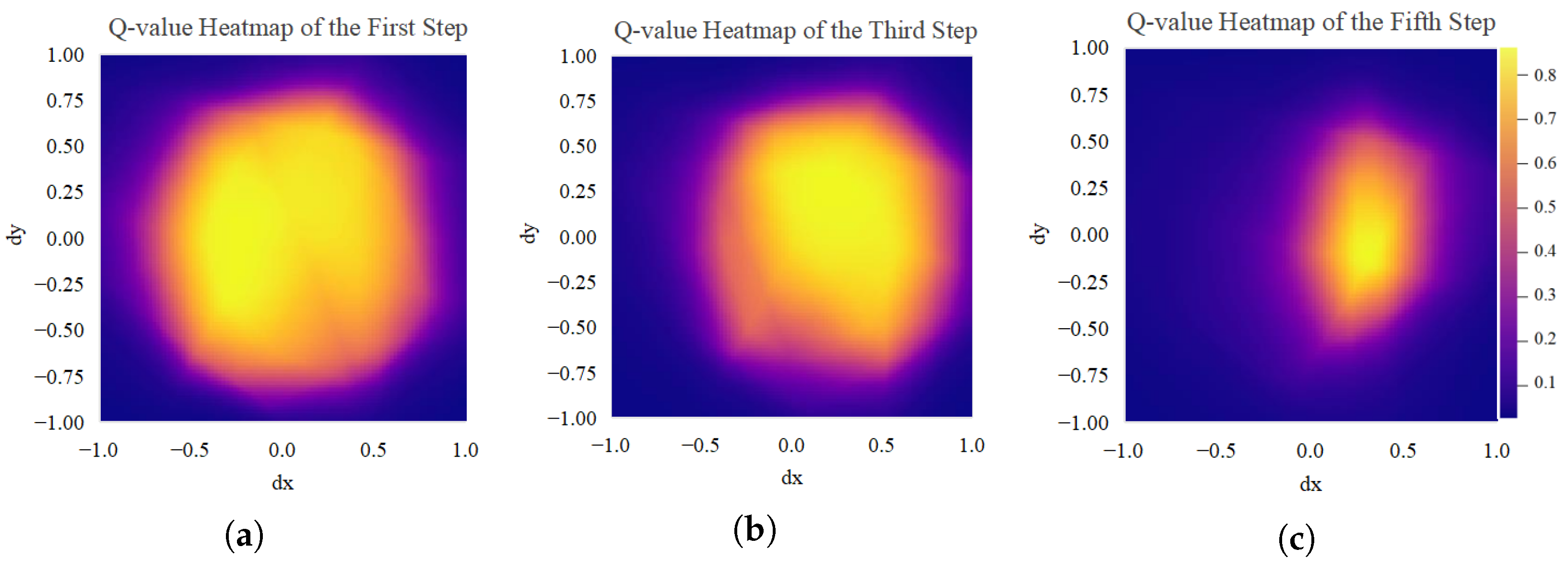 Machines 13 00451 g010