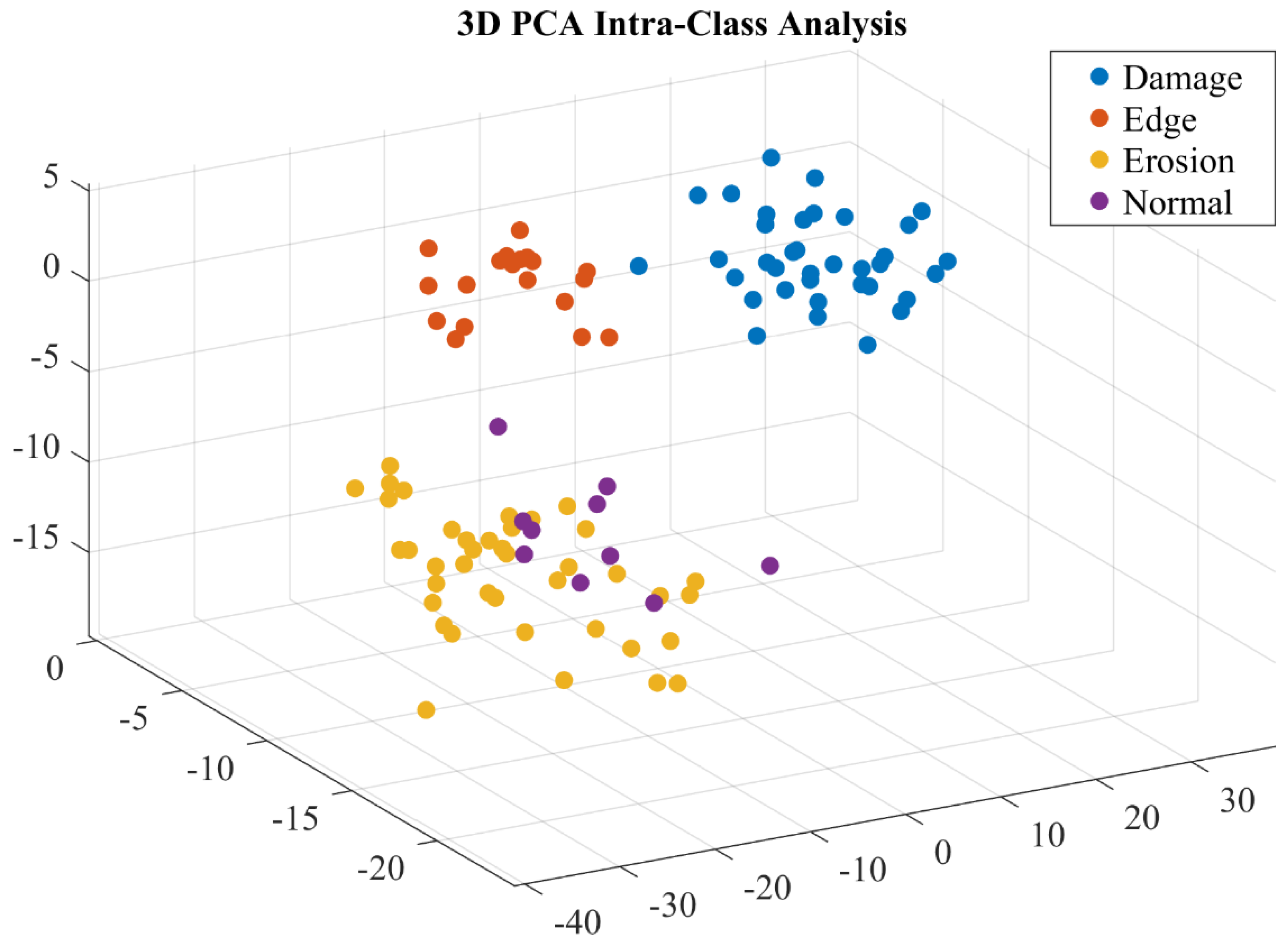 Machines 13 00453 g008