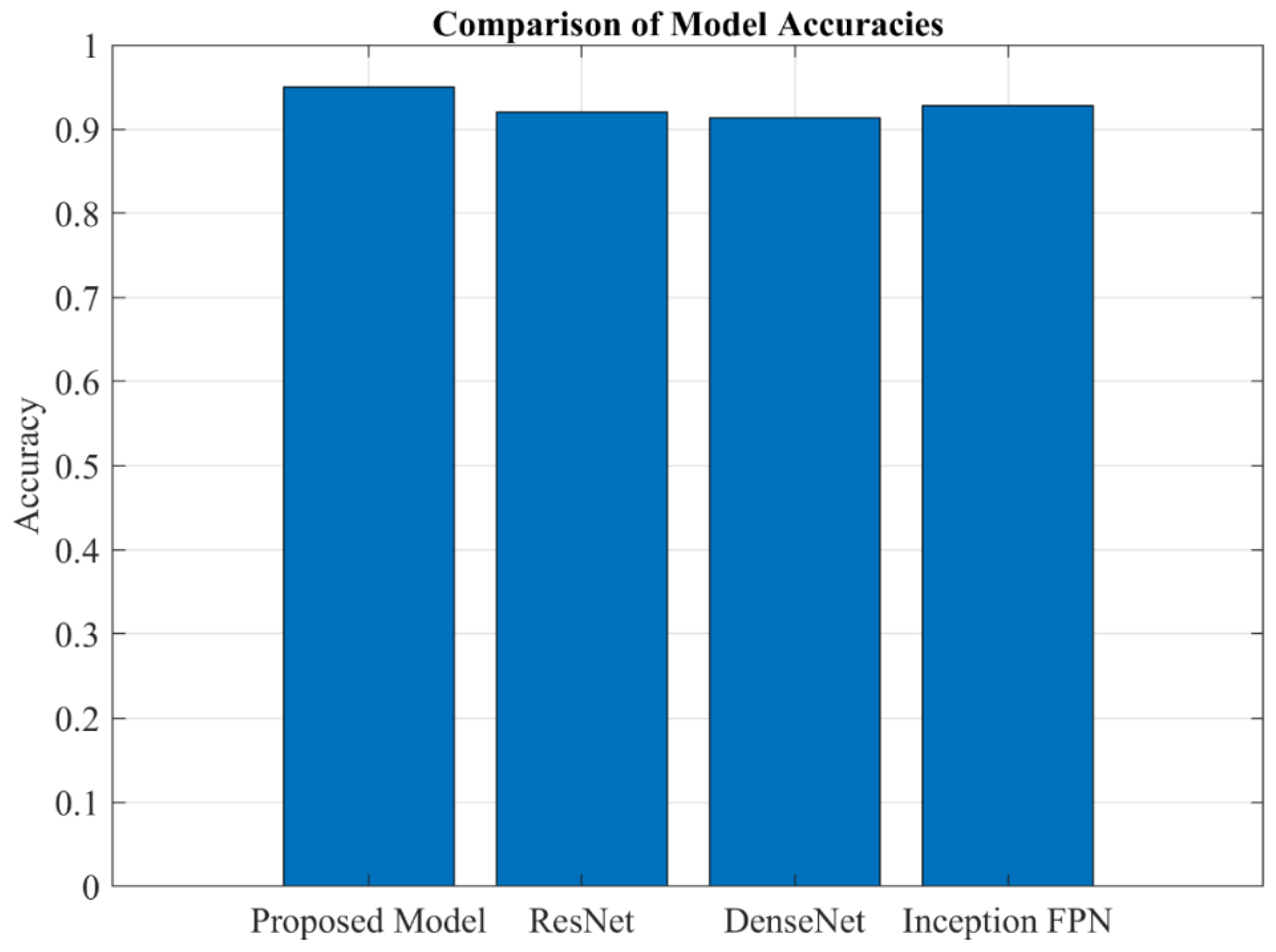 Machines 13 00453 g009