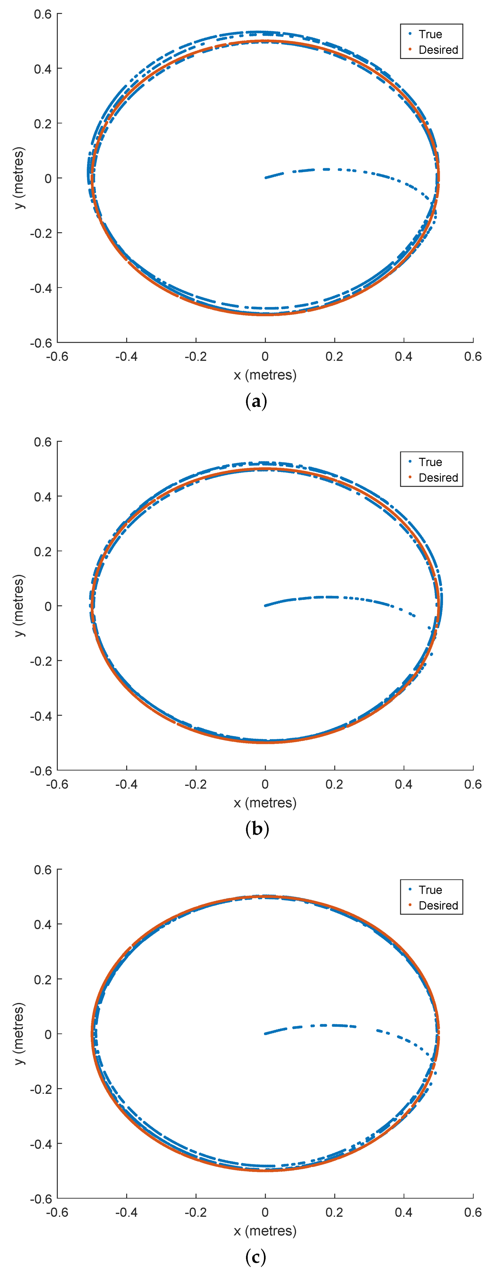 Machines 13 00454 g015