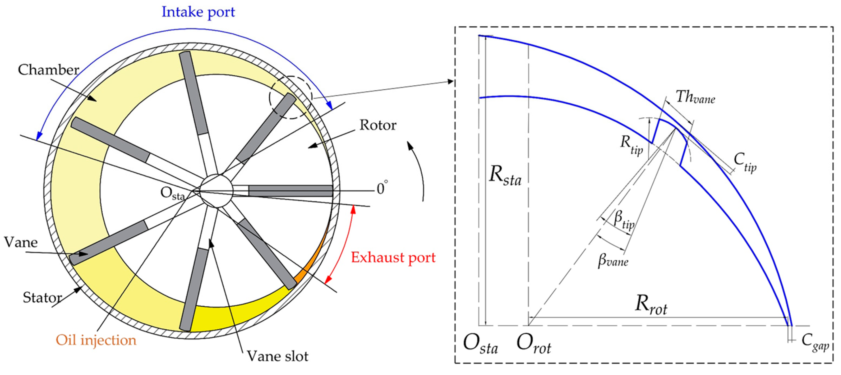 Machines 13 00456 g001 Machines 13 00456 g001