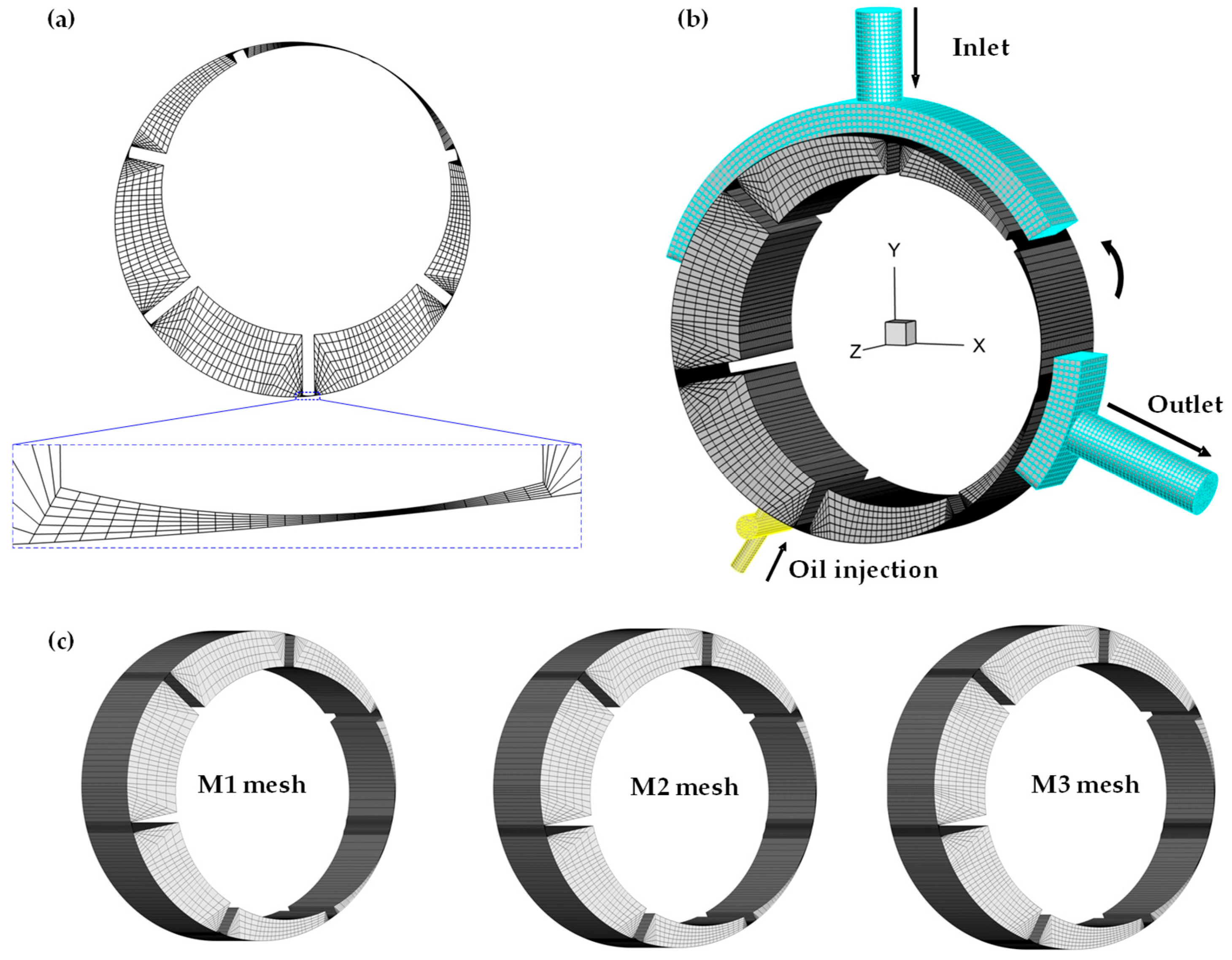 Machines 13 00456 g002 Machines 13 00456 g002