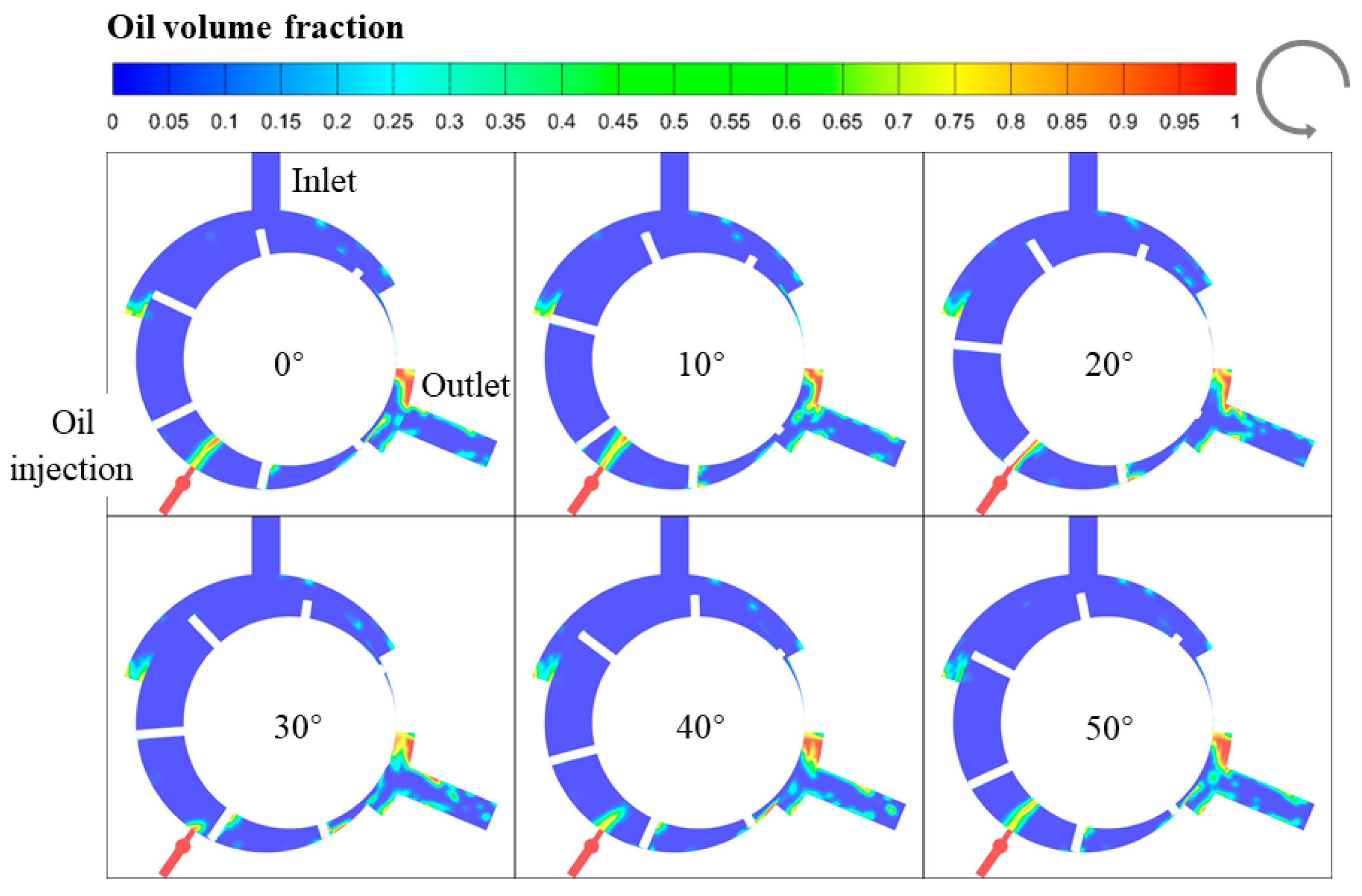 Machines 13 00456 g004 Machines 13 00456 g004