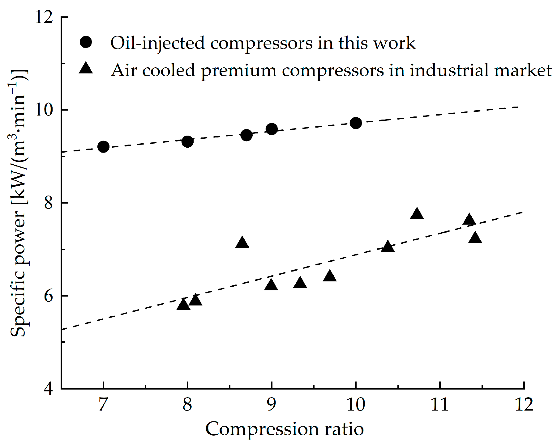 Machines 13 00456 g005 Machines 13 00456 g005