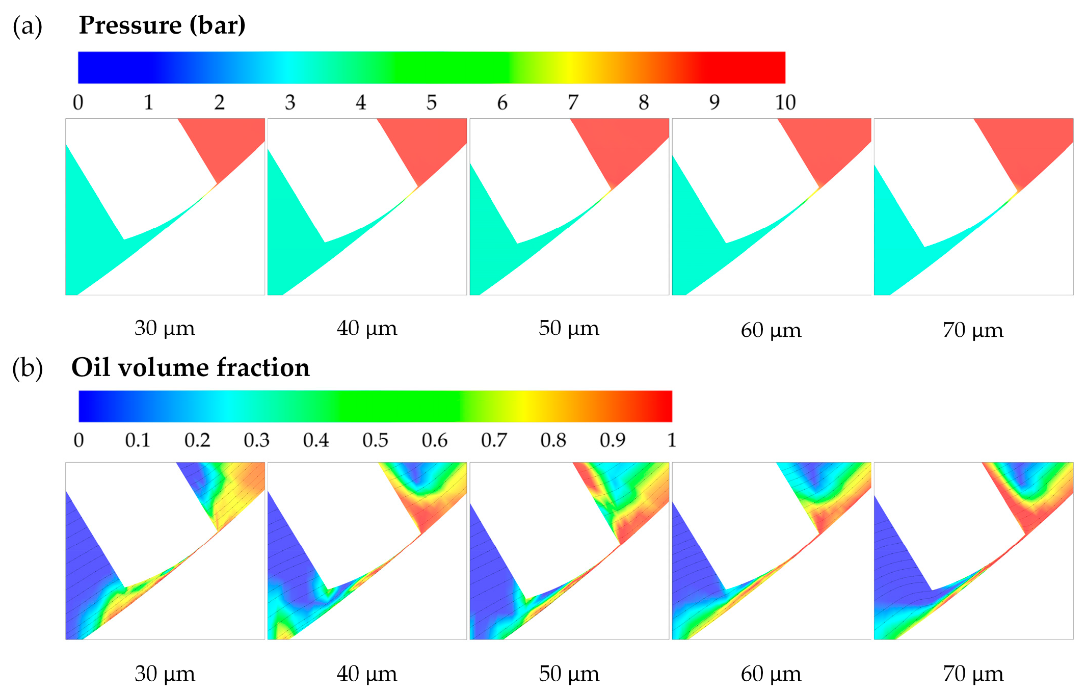 Machines 13 00456 g006a Machines 13 00456 g006a