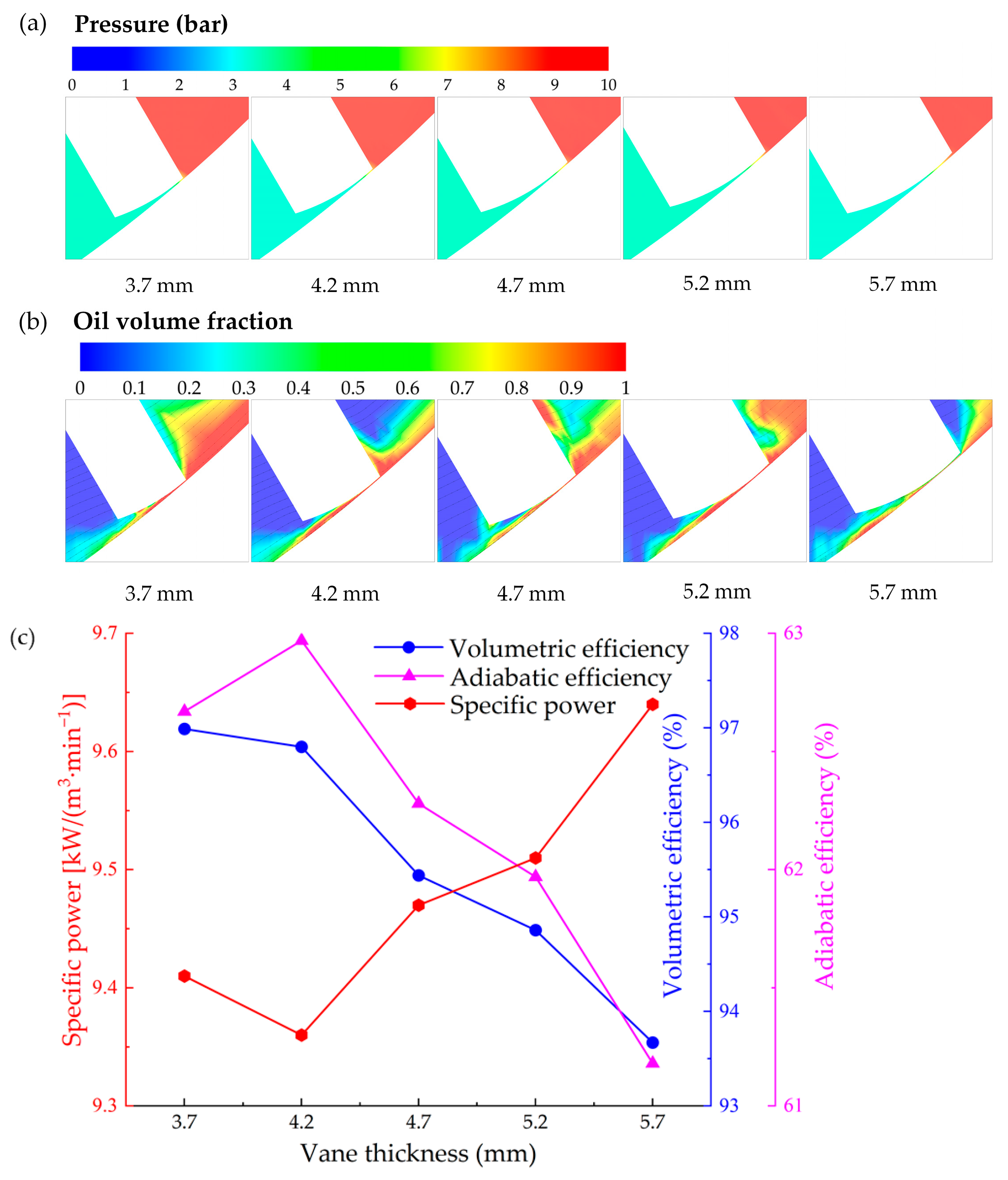 Machines 13 00456 g007 Machines 13 00456 g007