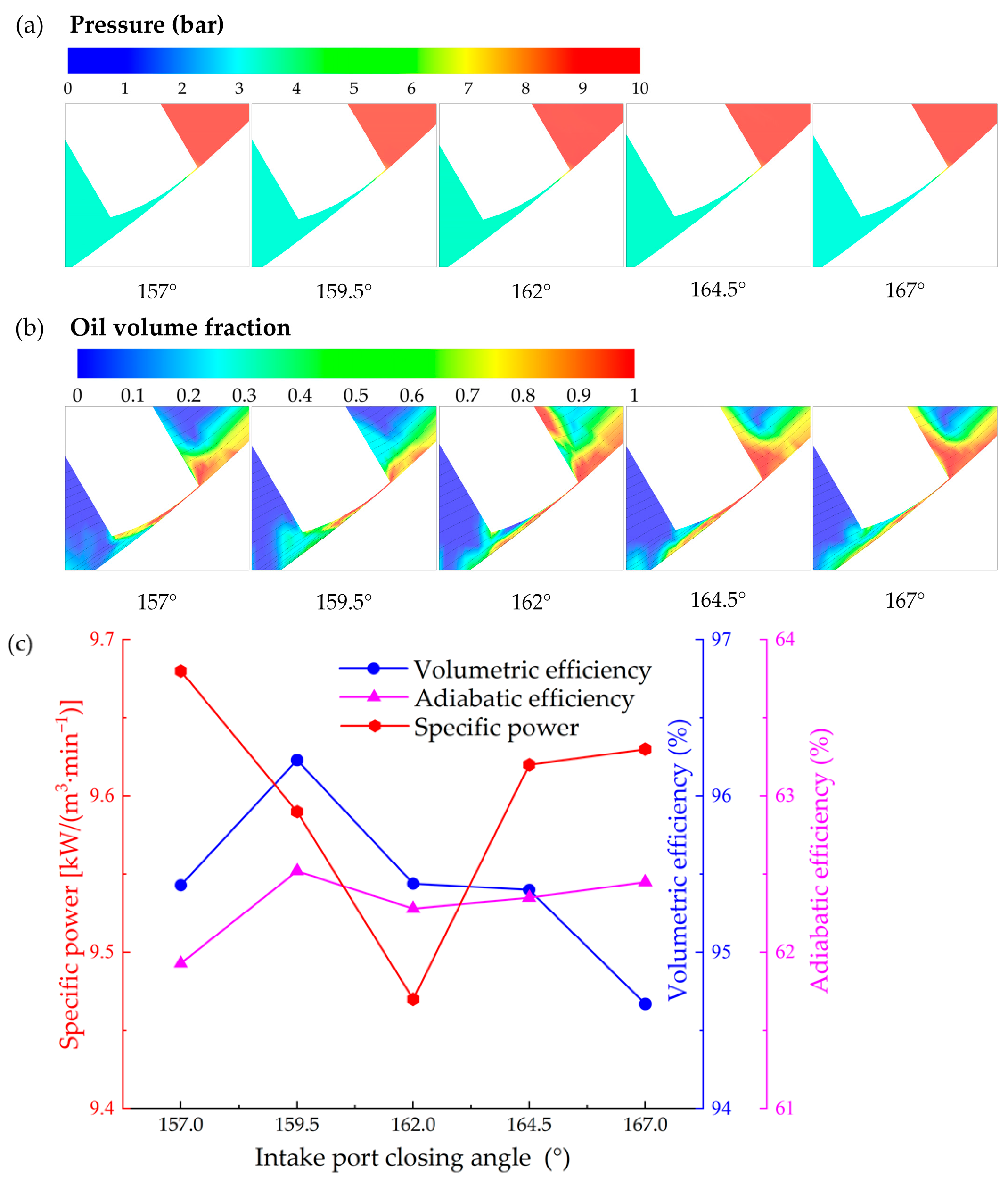 Machines 13 00456 g011 Machines 13 00456 g011