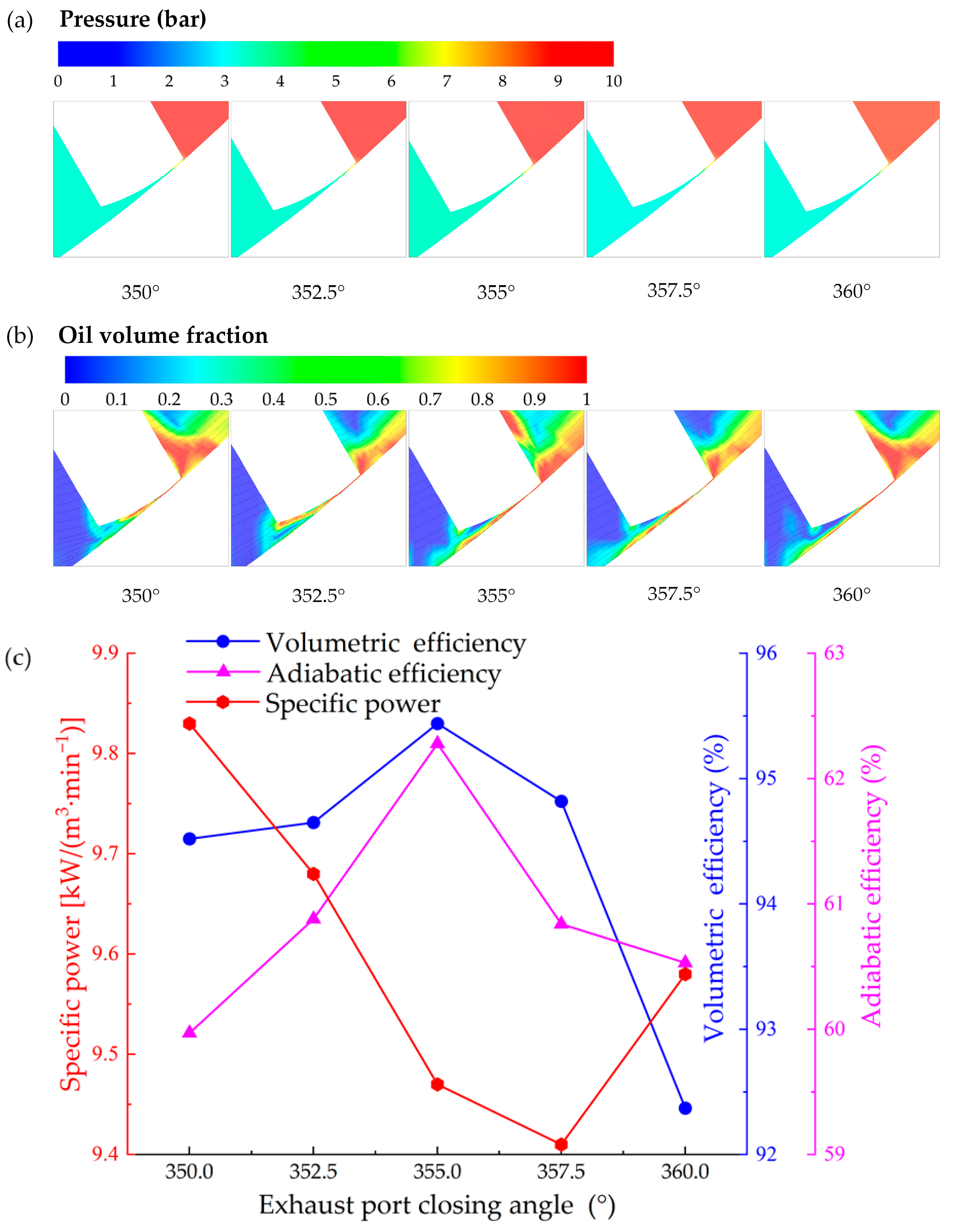 Machines 13 00456 g013 Machines 13 00456 g013