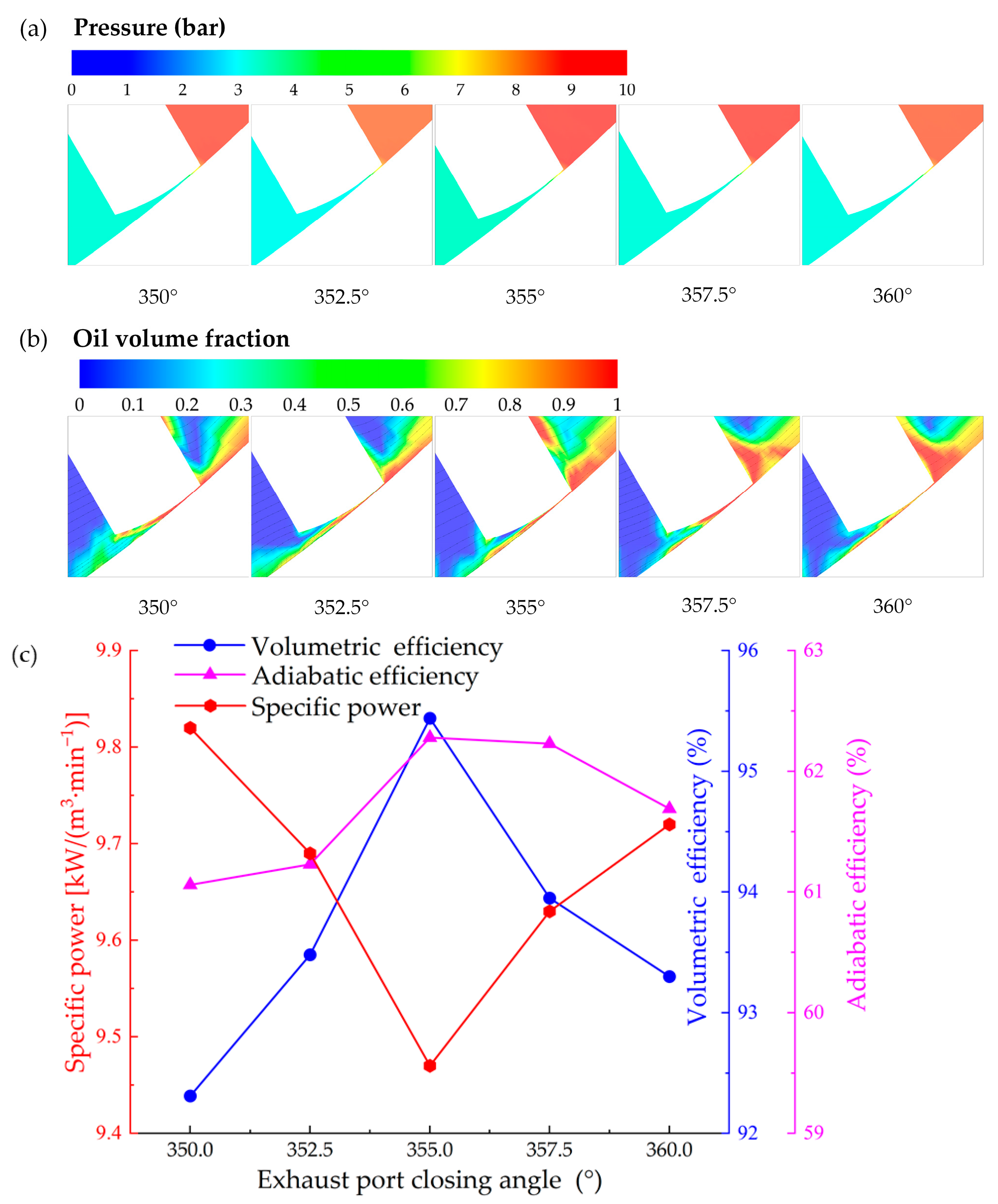 Machines 13 00456 g014 Machines 13 00456 g014