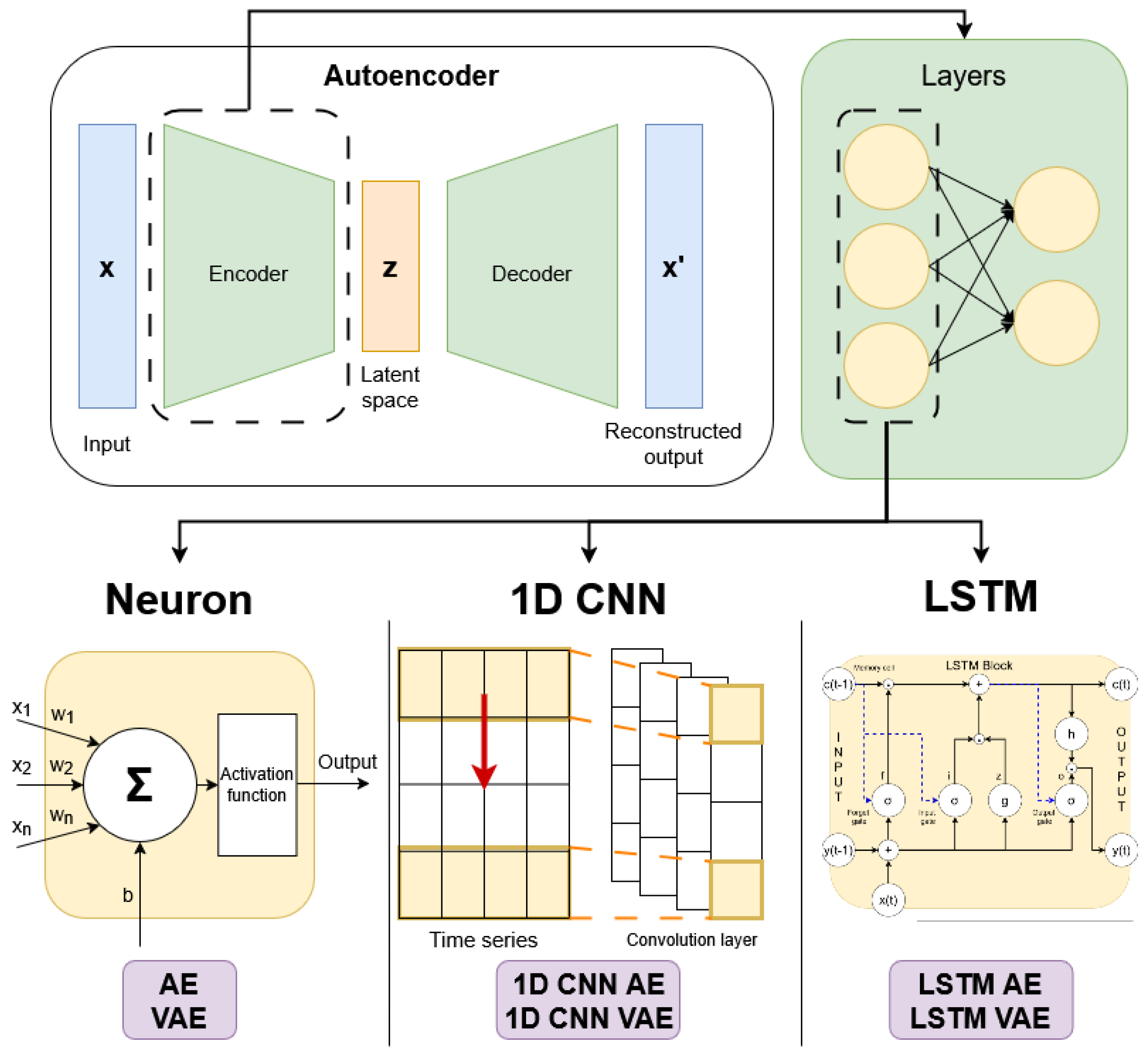 Machines 13 00457 g001