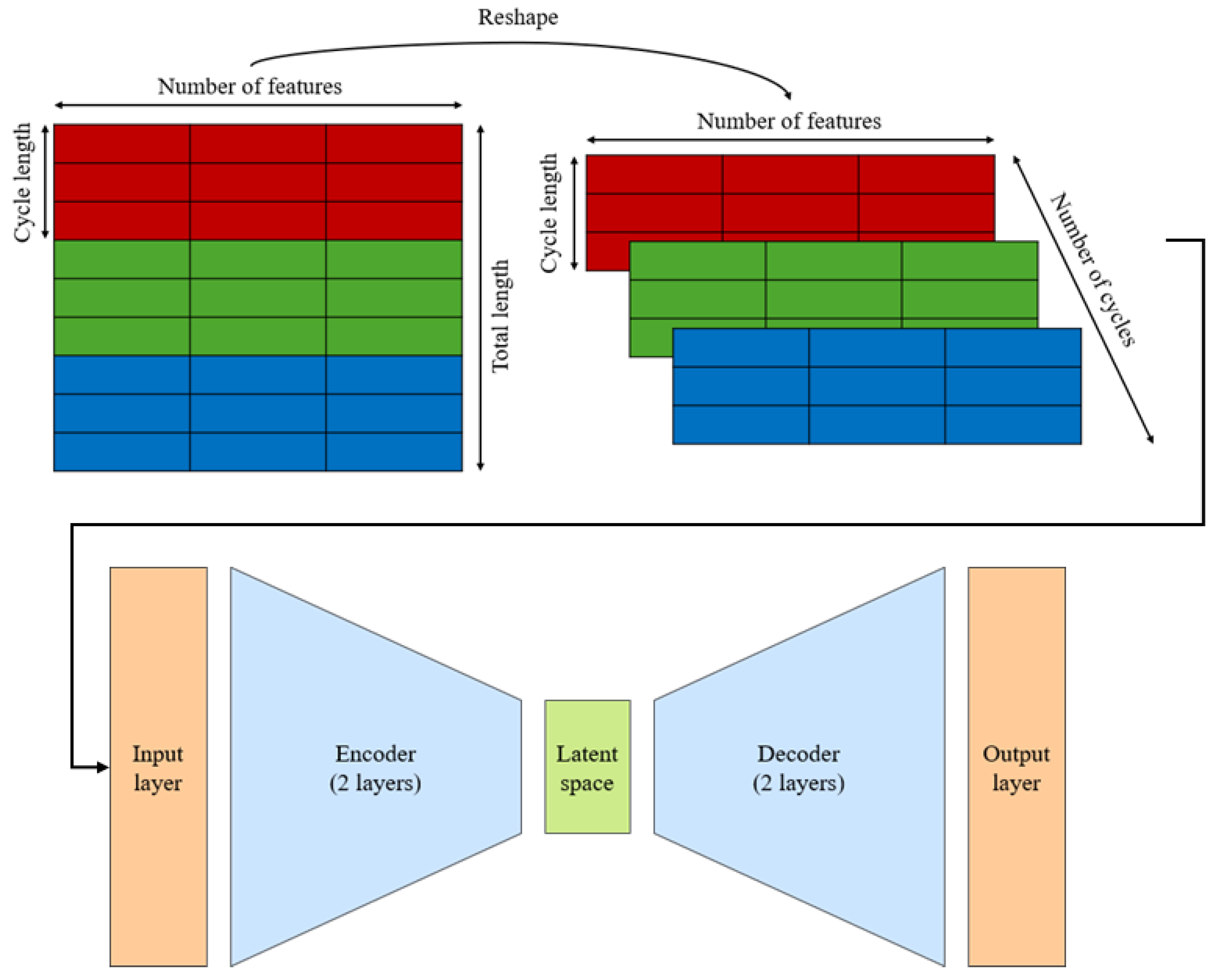 Machines 13 00457 g006