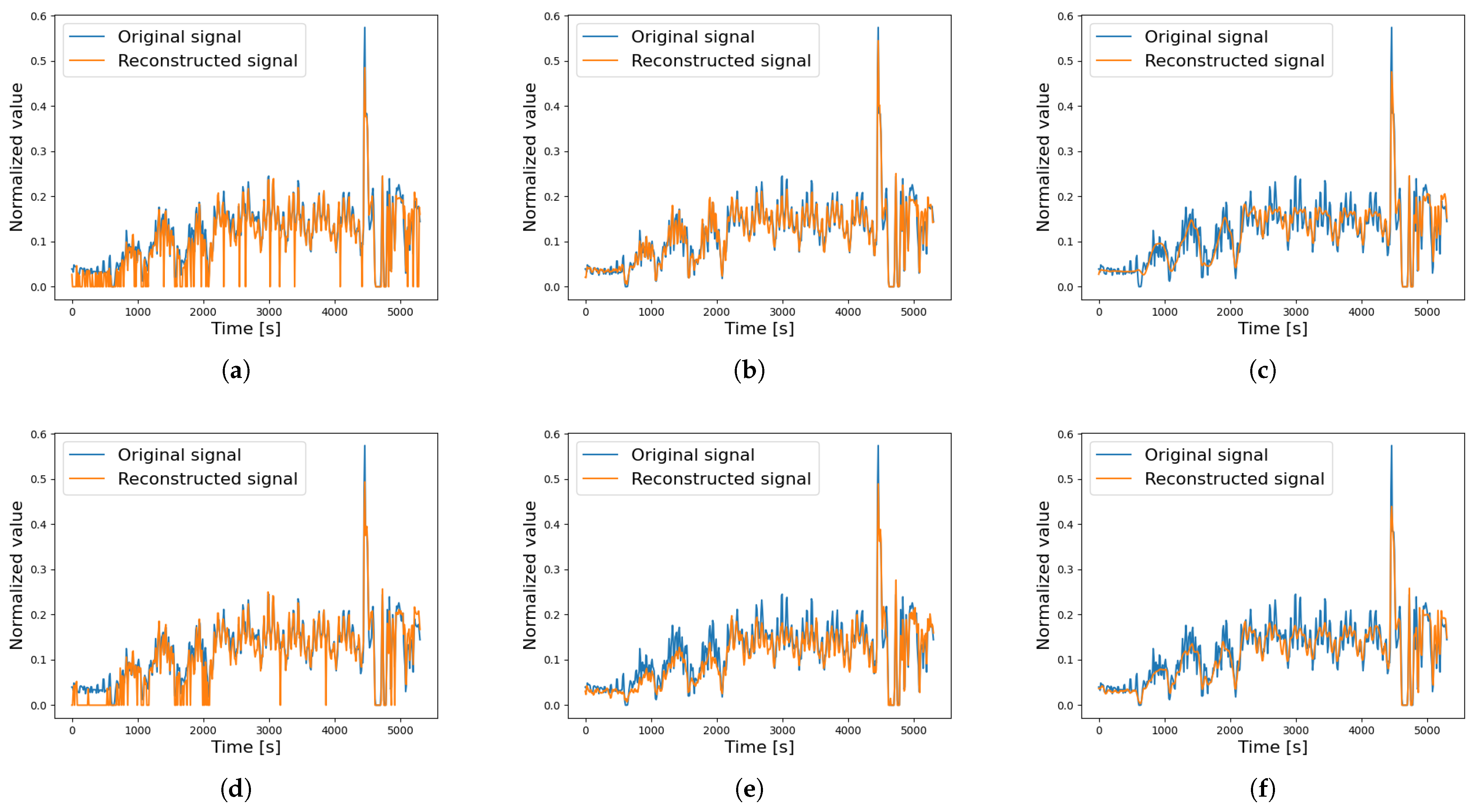 Machines 13 00457 g008