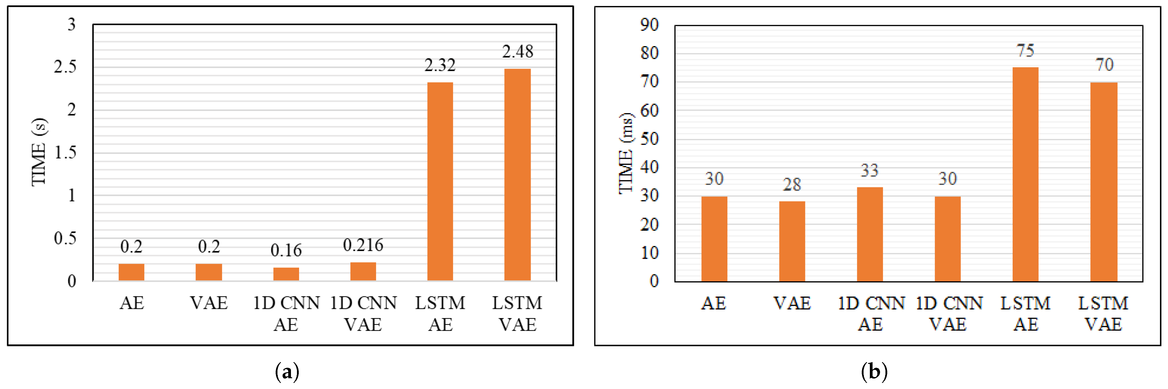 Machines 13 00457 g011