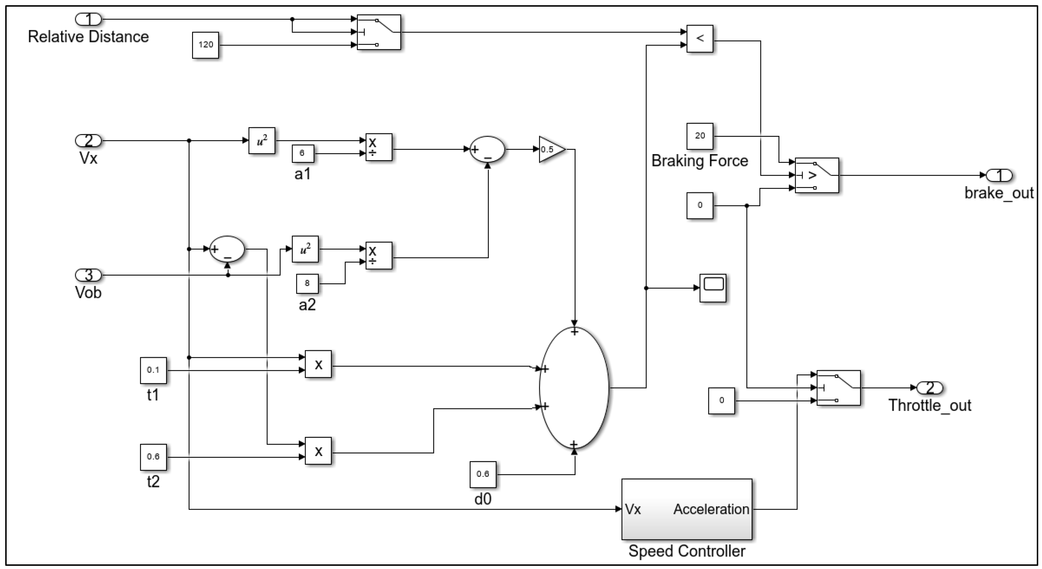 Machines 13 00458 g003