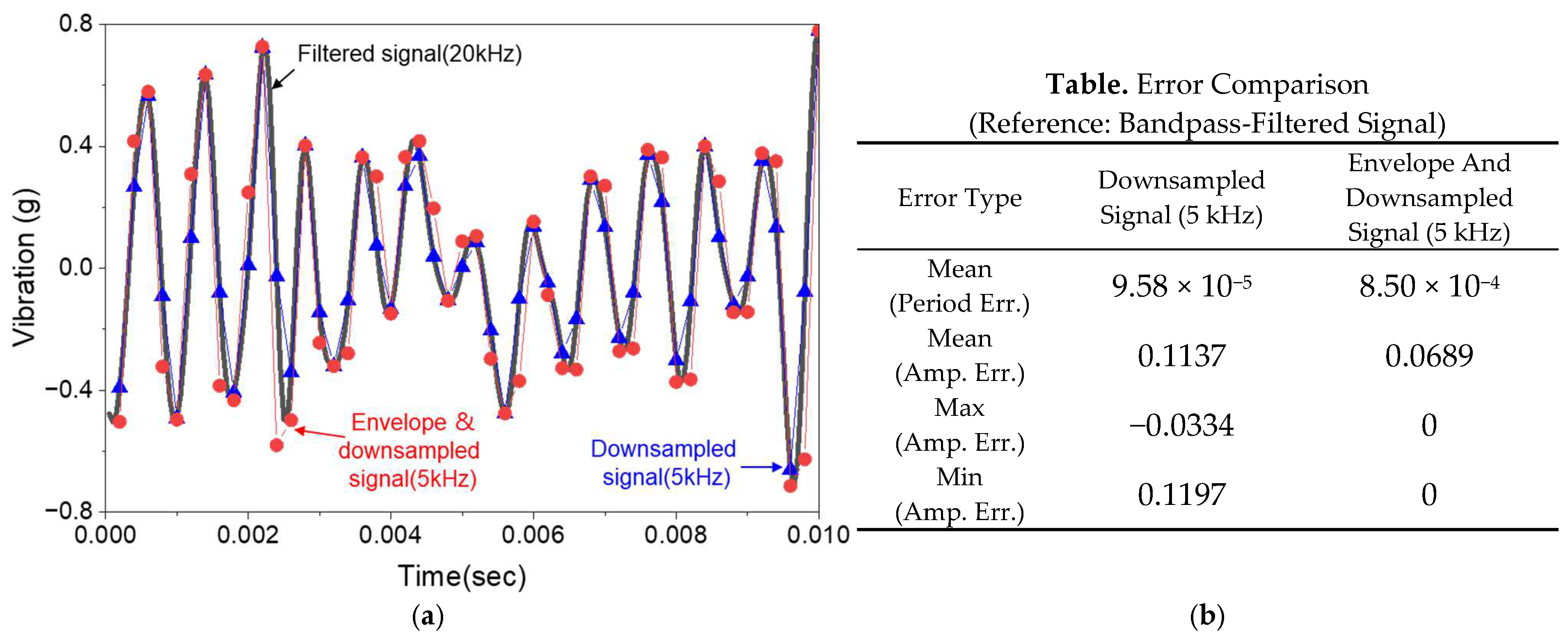Machines 13 00461 g008