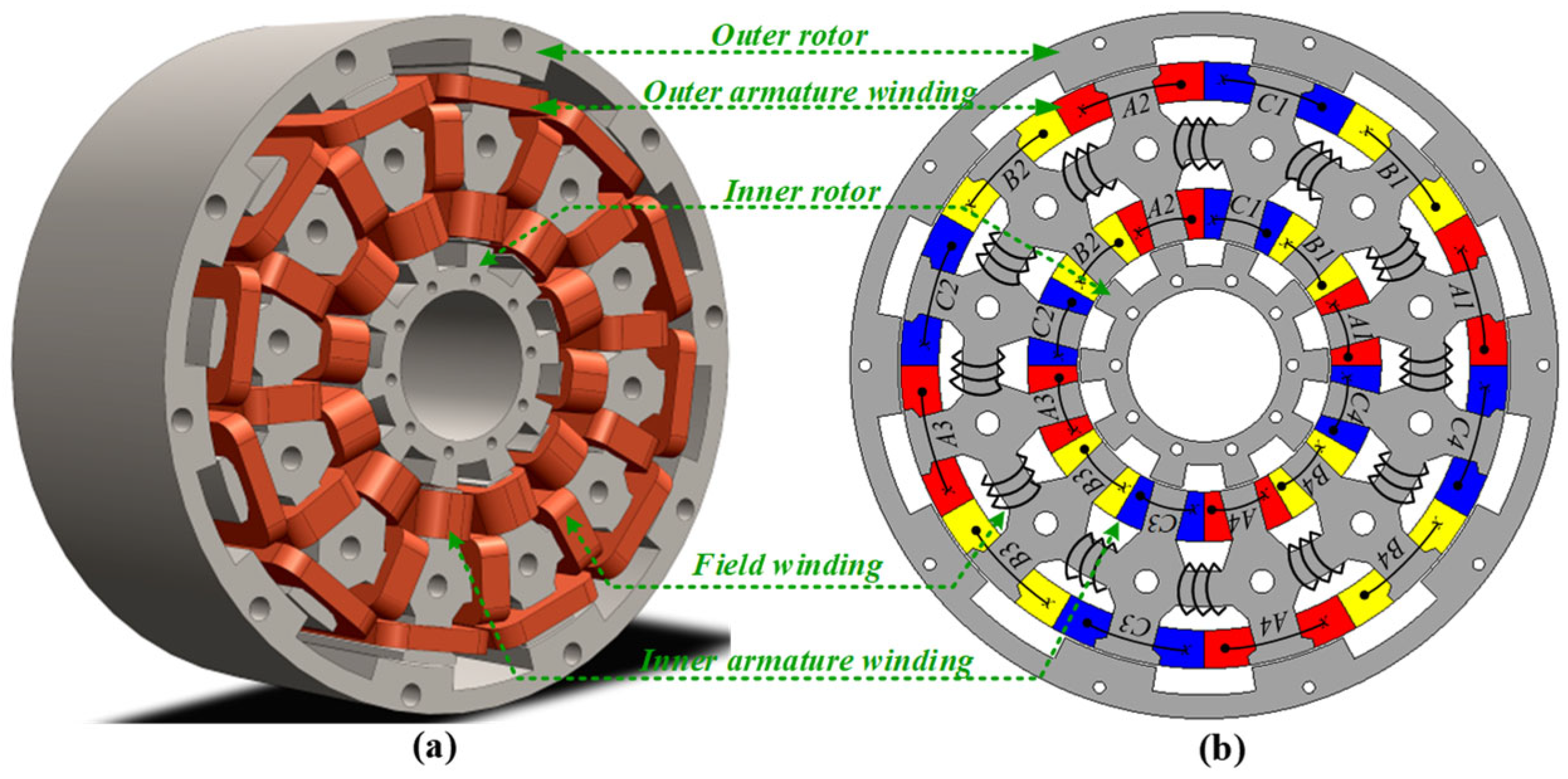 Machines 13 00462 g001