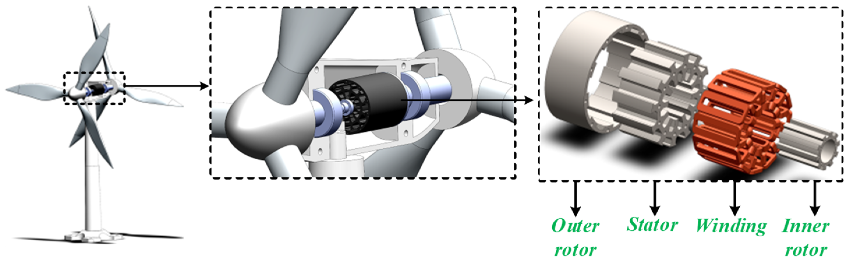 Machines 13 00462 g003