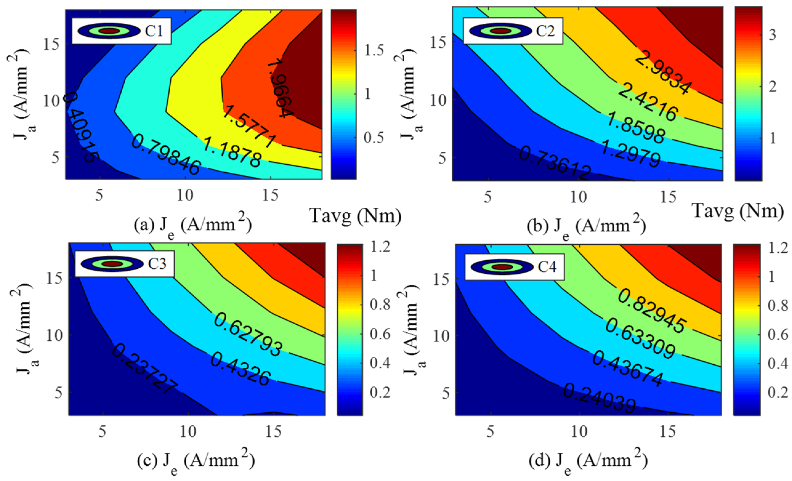 Machines 13 00462 g006