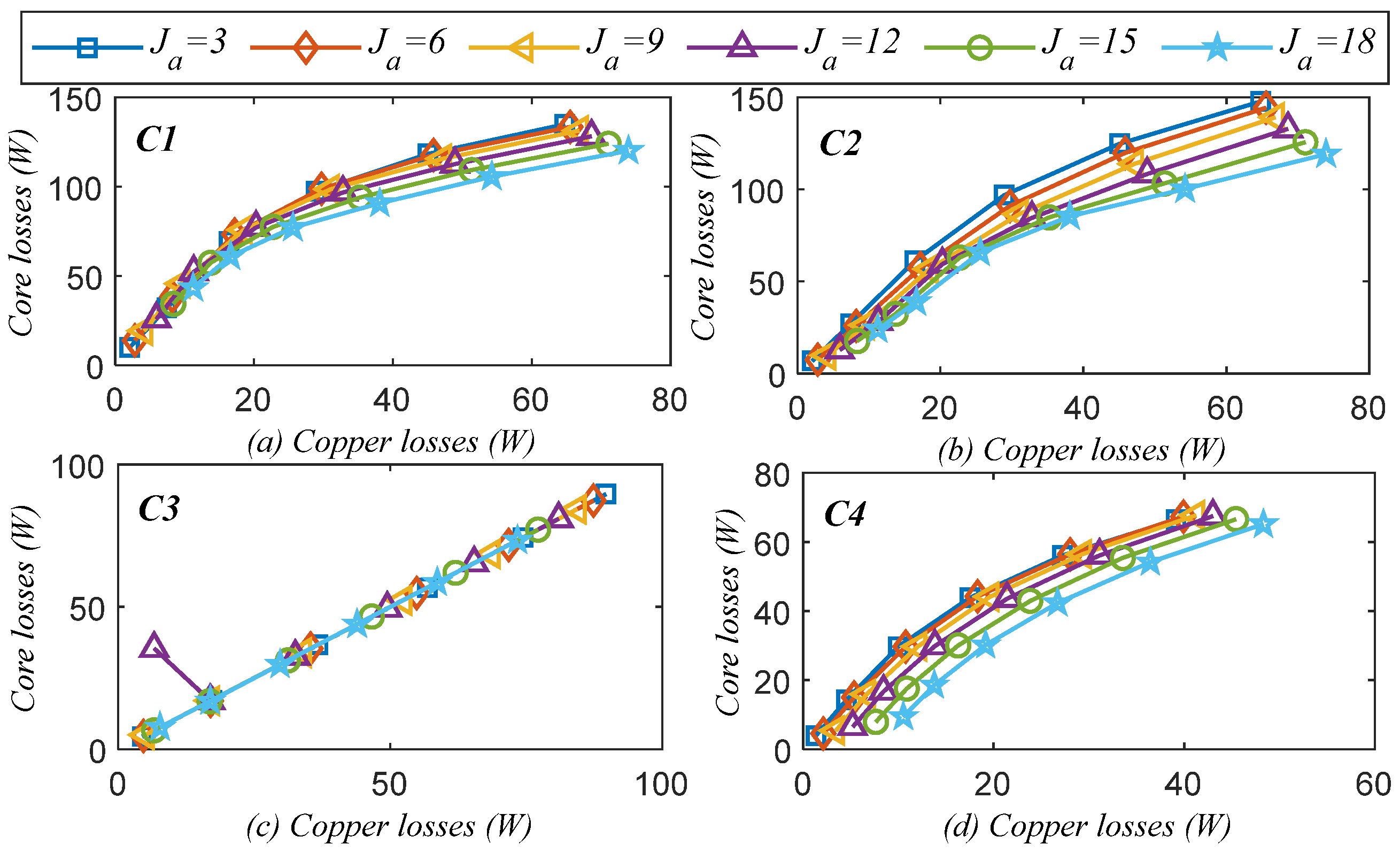 Machines 13 00462 g010