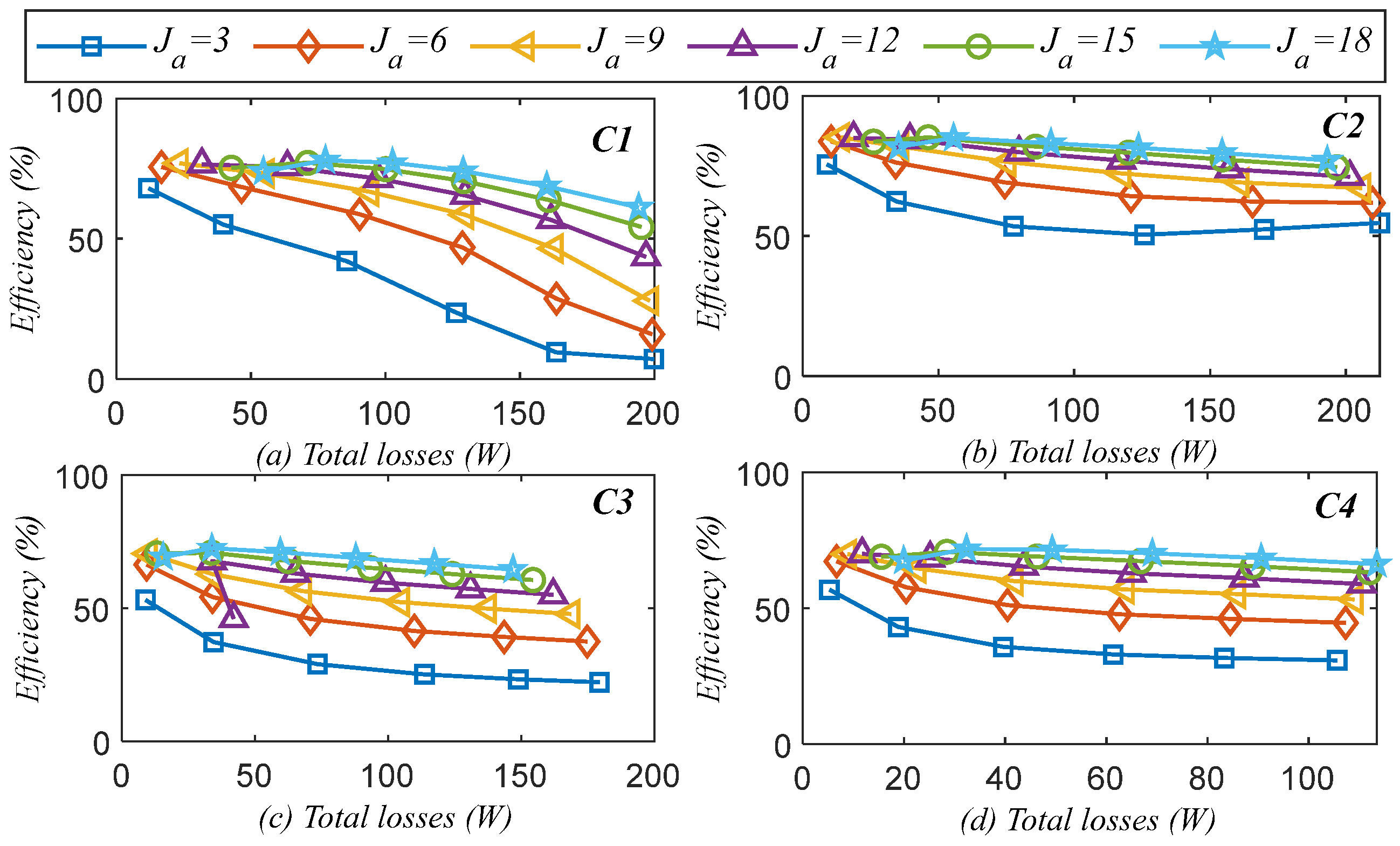 Machines 13 00462 g011