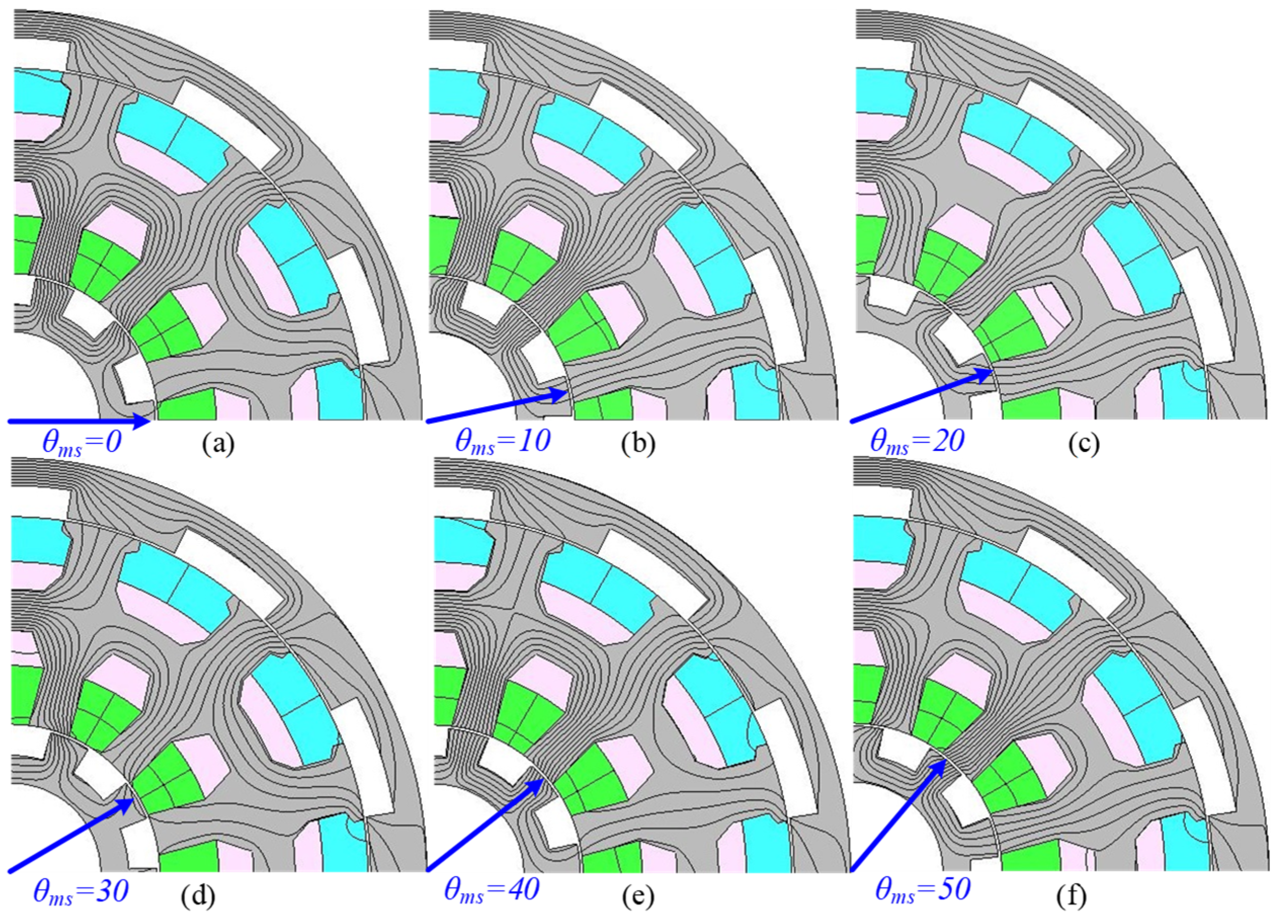 Machines 13 00462 g013