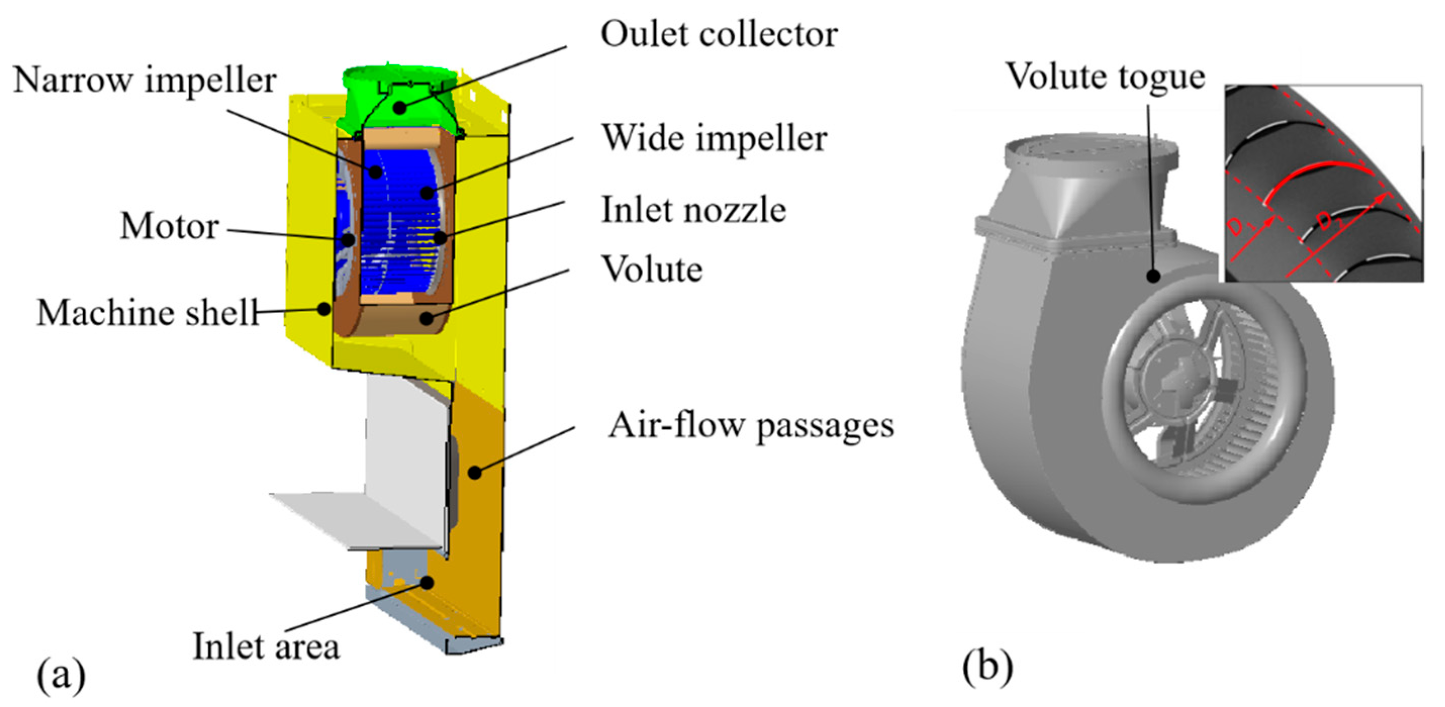 Machines 13 00463 g001