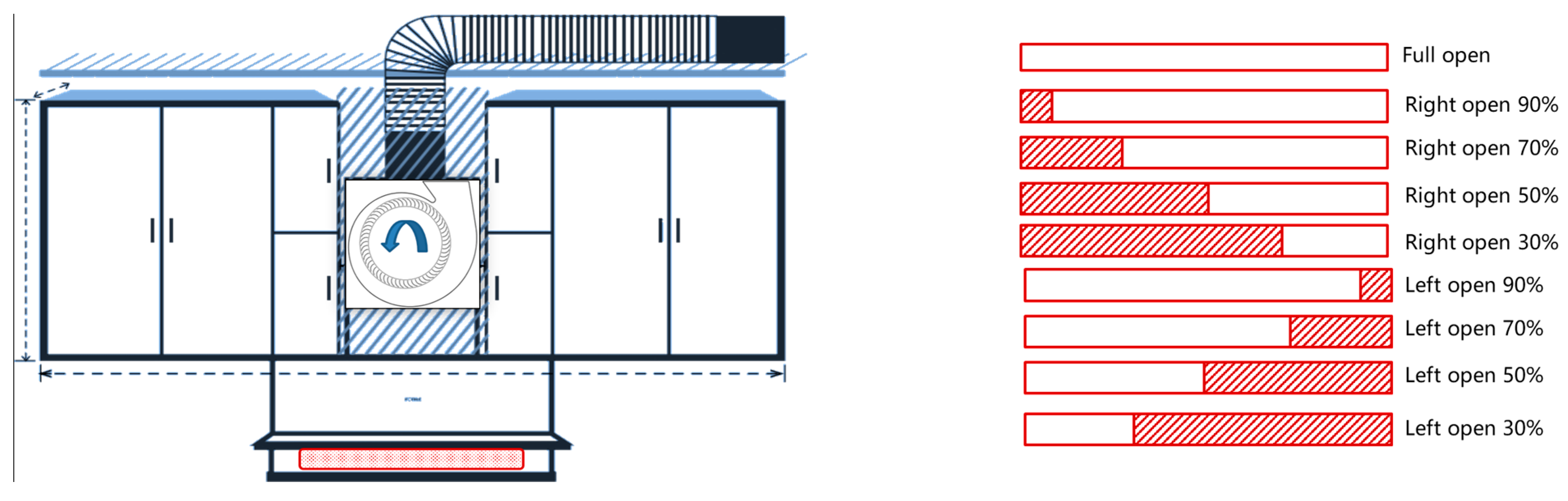 Machines 13 00463 g003