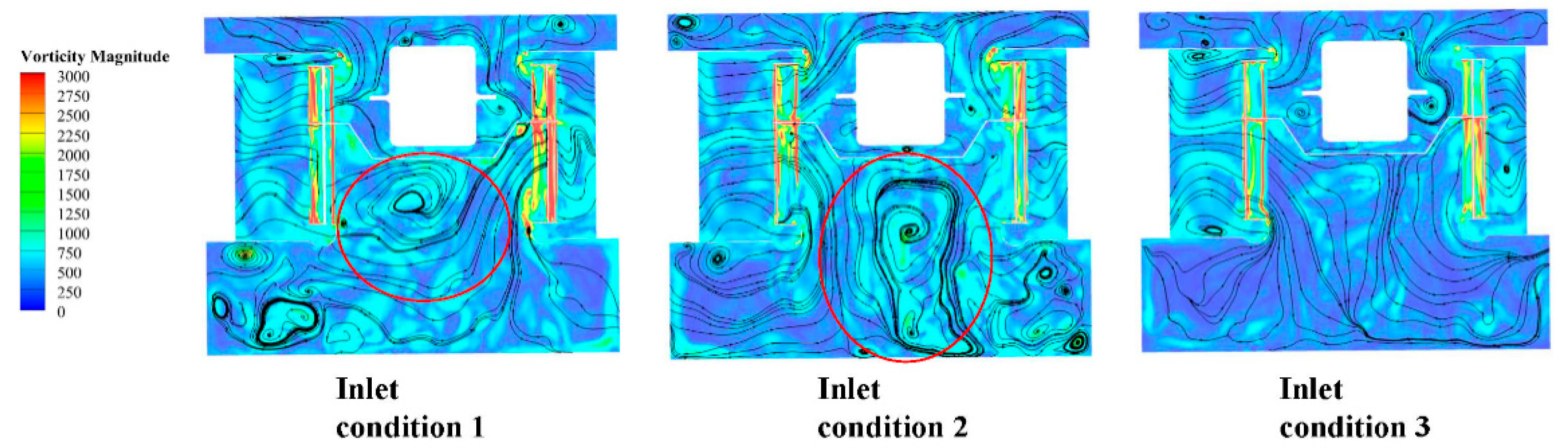 Machines 13 00463 g012