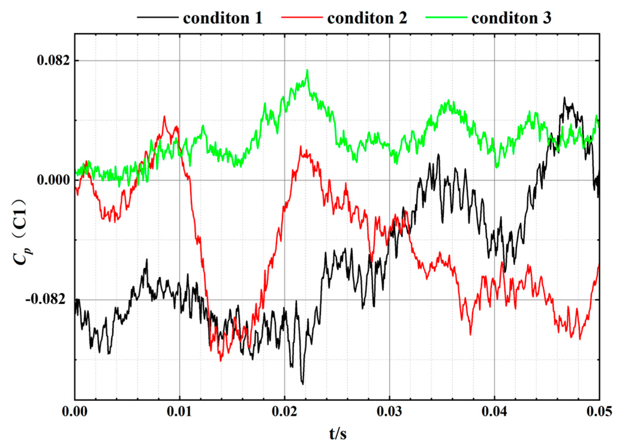 Machines 13 00463 g014