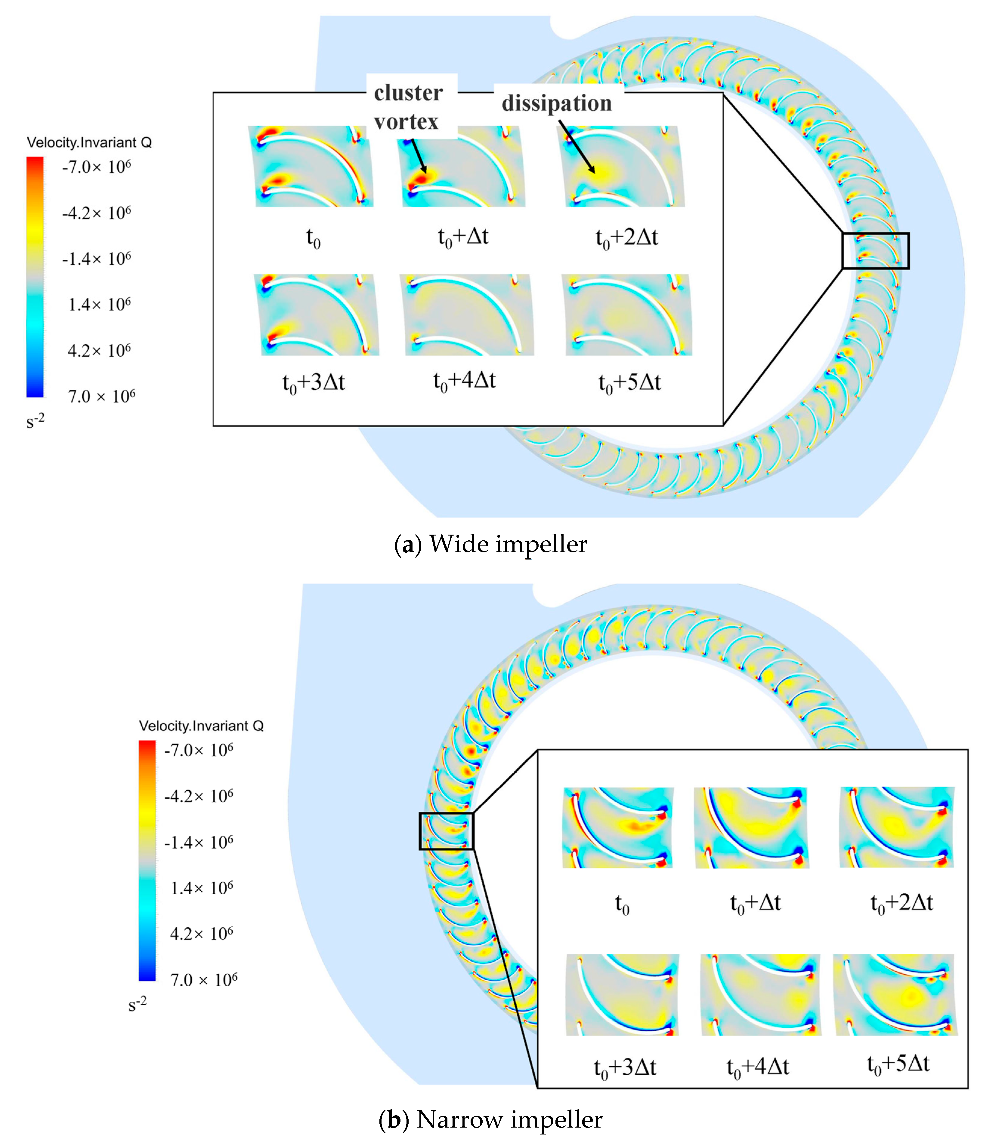 Machines 13 00463 g020