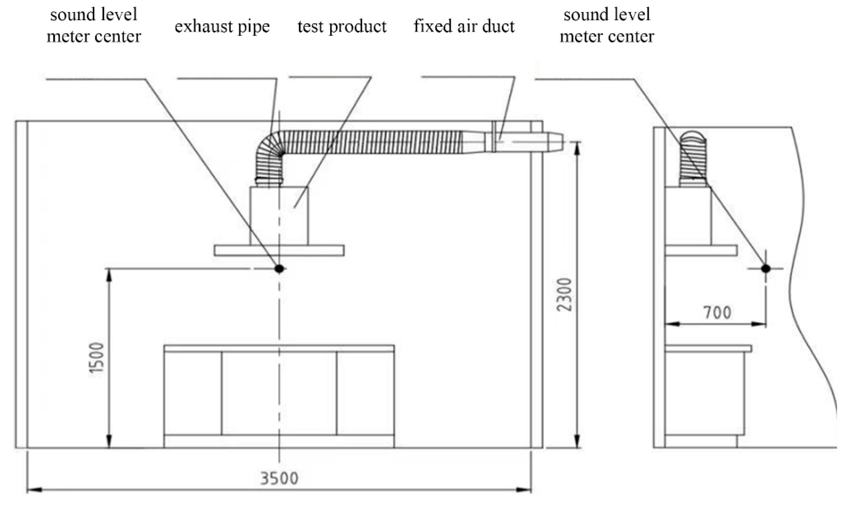 Machines 13 00463 g022