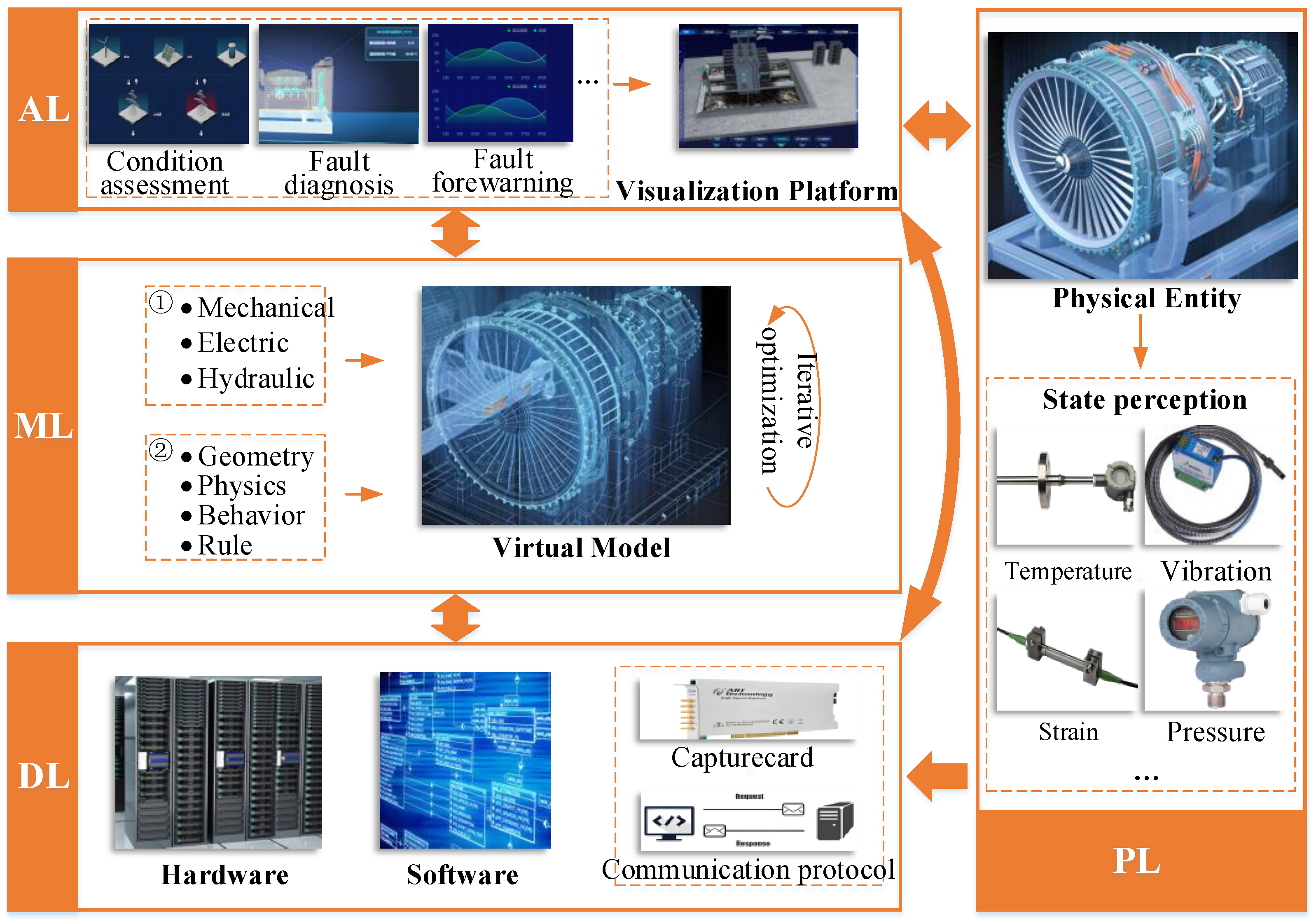Machines 13 00464 g002